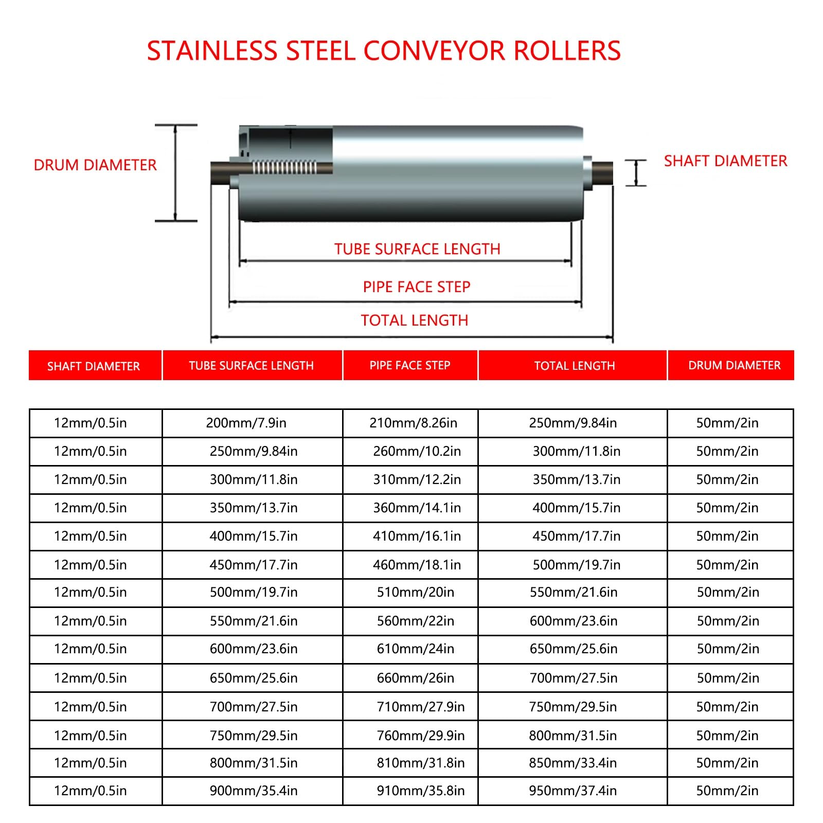 Decking,Particle Board,69
