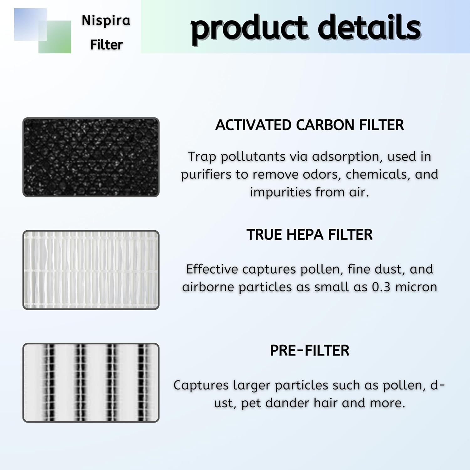 Nisipra AP04 Replacement Filter 3-in-1 HEPA Carbon for Conair Air Purifier Portable Medium Room. 1 Pack