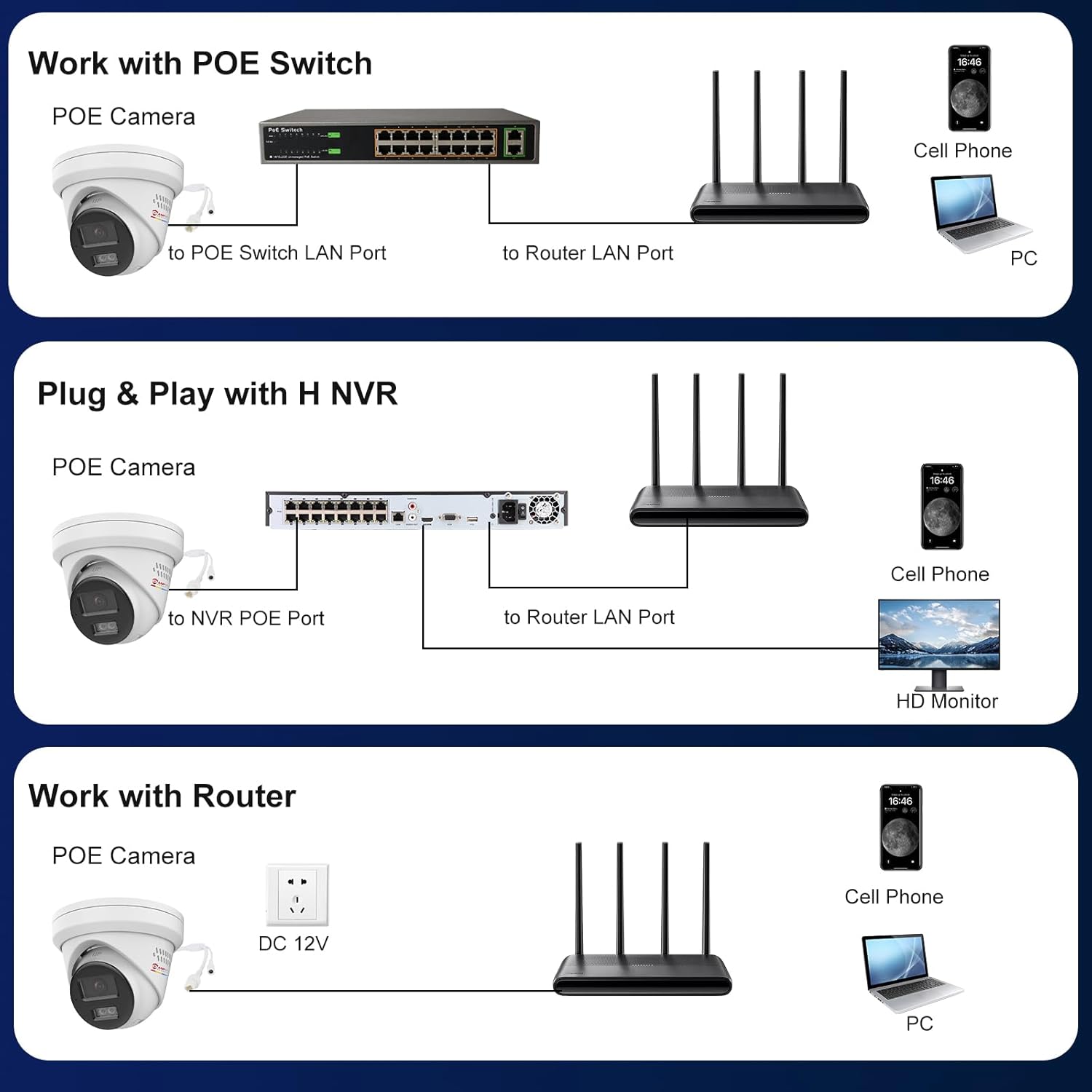 Anpviz 5MP Wired PoE IP Camera, Active Deterrence IP Security Camera Outdoor, Full Metal, Two Way Audio, Smart Color Night Vision, AI Human Vehicle Detection, 5MP@20fps, 2.8mm Lens, IP67(H Series) 9 71jYf72eqlL. AC SL1500