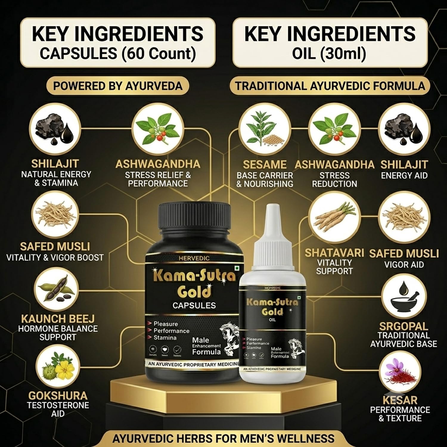 Kama-Sutra Gold LING Booster Capsules & Ayurvedic Shilajit Pens Massage Oil | Supports Stamina, Power, MOTA LAMBA with Ashwagandha & More (60 Tablets + 30ml Oil) — Amazon image 4
