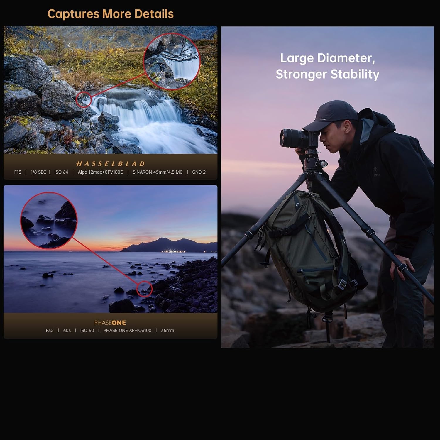 Capturing Details with Stability