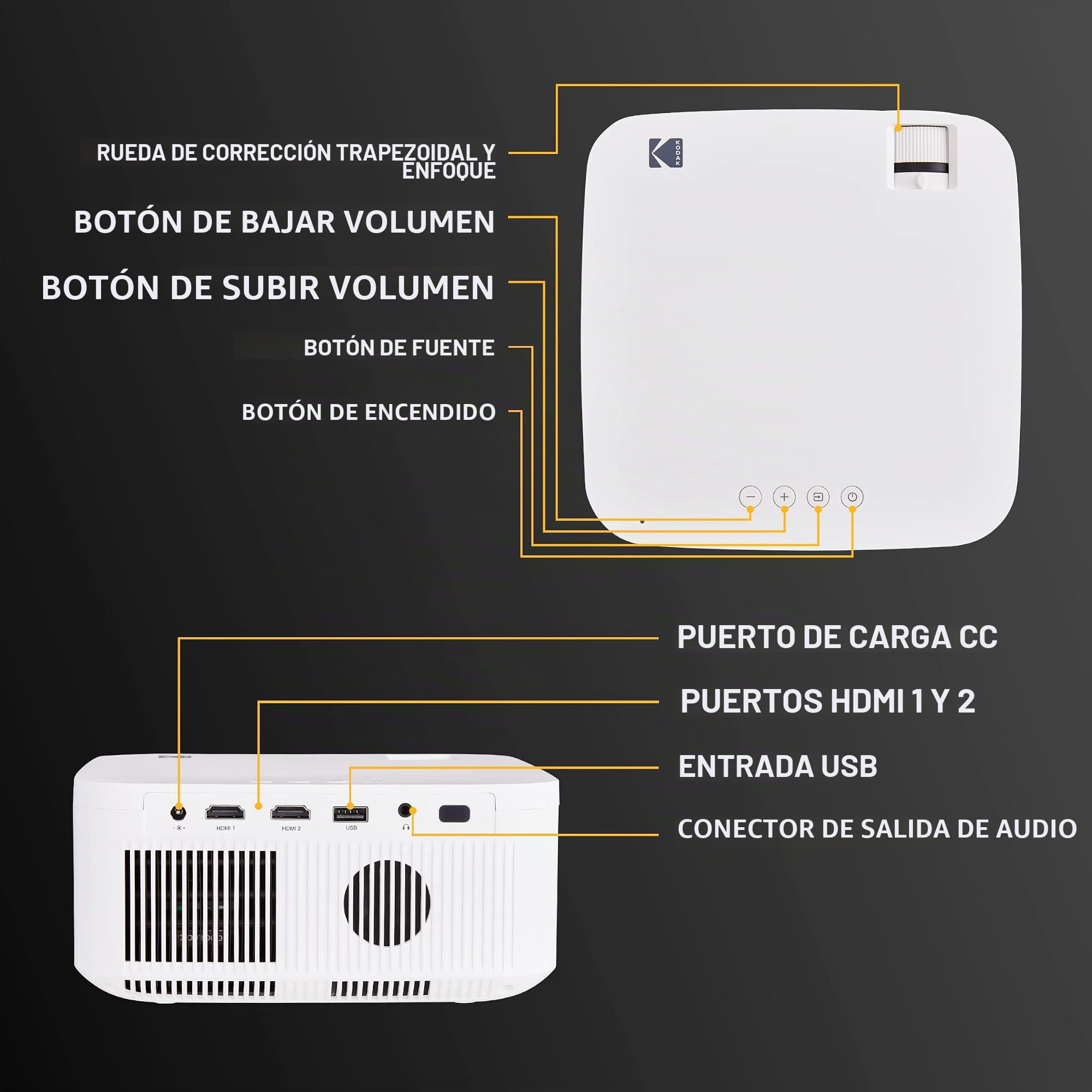 KODAK Proyector Multimedia FLIK X10 Full HD, Mini Sistema de Cine en casa Compacto y portátil con Control Remoto, proyección de Video nativa de 1080p y Cable HDMI