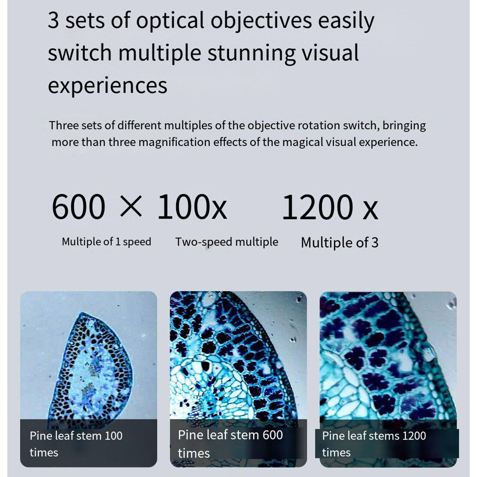 Microscopio biologico con schermo multi-touch da 9 pollici, doppia sorgente luminosa a LED e 3 set di obiettivi per connessione multi-dispositivo