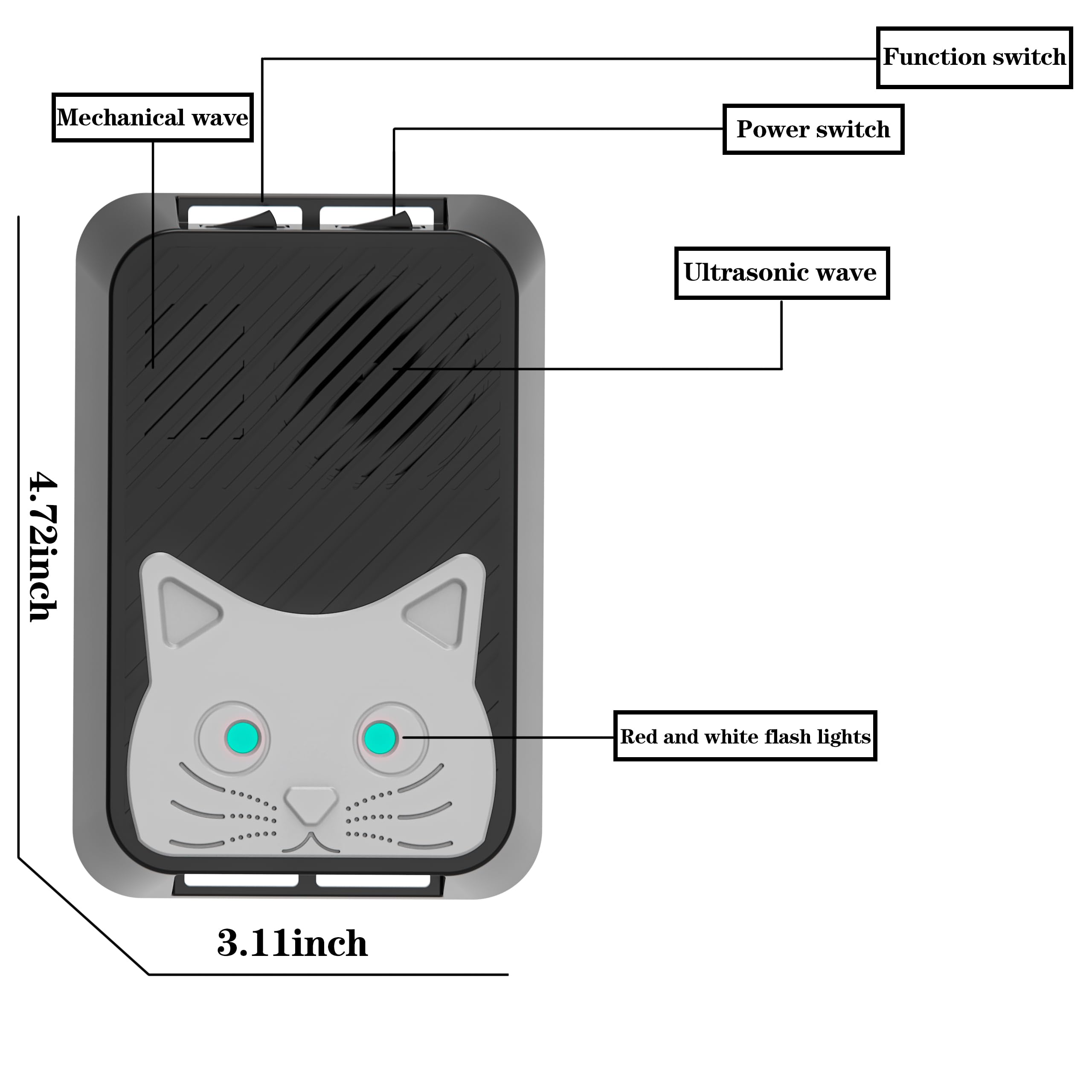 Repellente Topi per Auto Professionale,Repellente Martore Auto con Flash, Ultrasuoni per Topi a Batteria per Protezione Motori