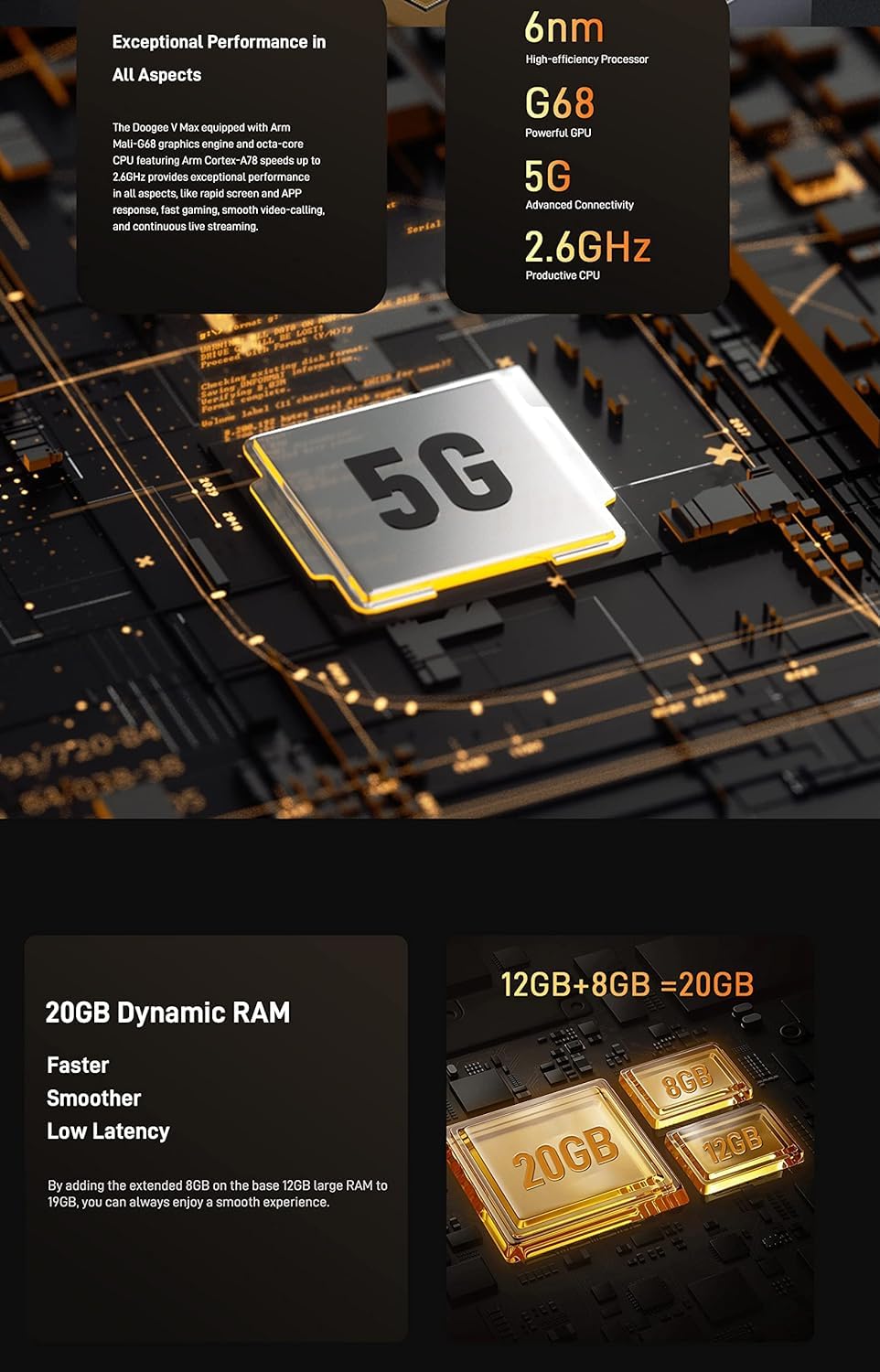 VMAX Zewnętrzny telefon komórkowy 5G bez umowy, rozmiar 20 GB + 256 GB, duża bateria, 22000 mAh, aparat 108 MP, 6,6" FHD+ 120 Hz, zewnętrzny smartfon z systemem Android, podwójna karta SIM,