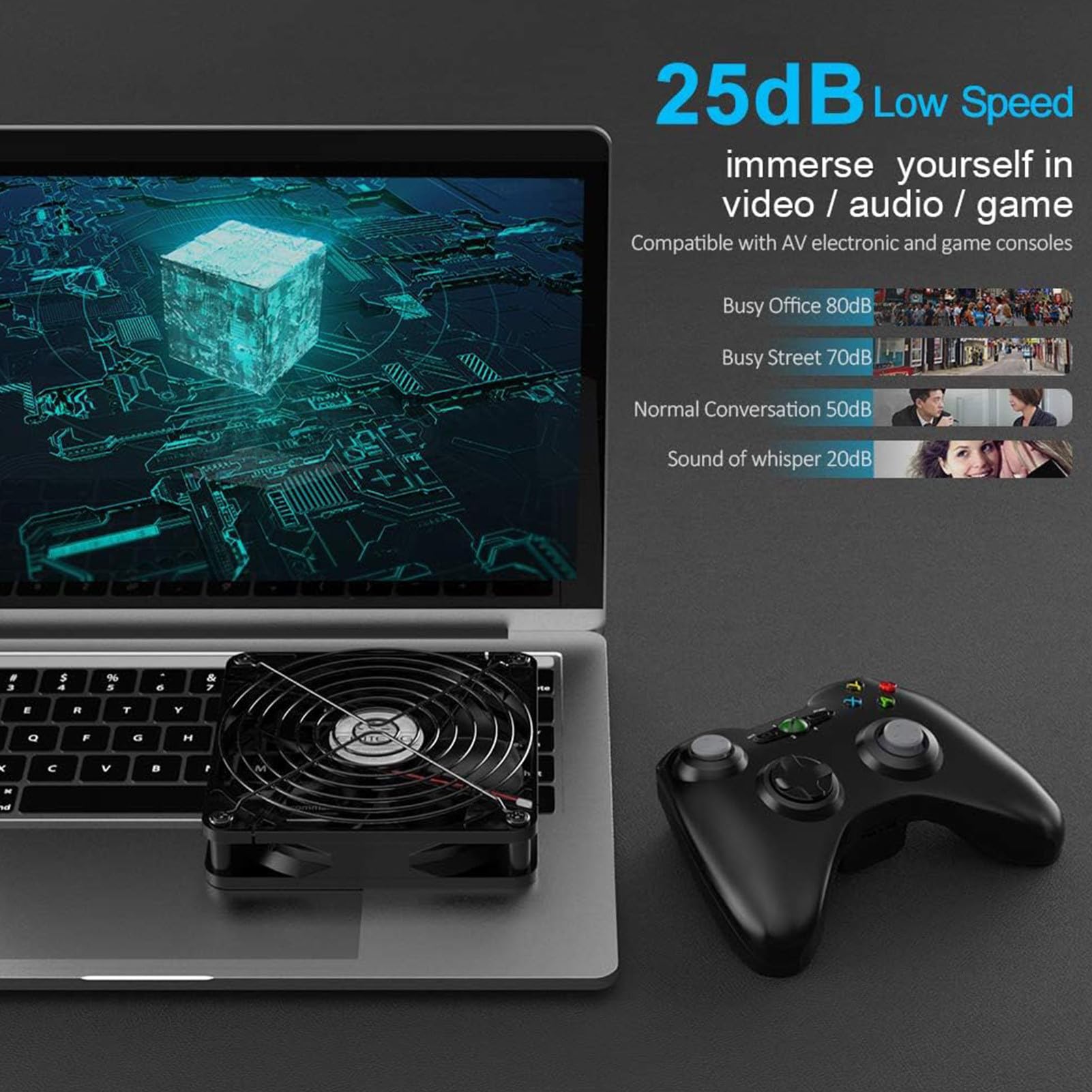 Ventola Di Raffreddamento Per PC - Ventola Del Router USB Portatile, Dispositivo Di Raffreddamento Alimentato USB | Laptop Per Box Televisivi Router Di Gabinetto, Ventilatori Mini Ventilatori Ad Alta