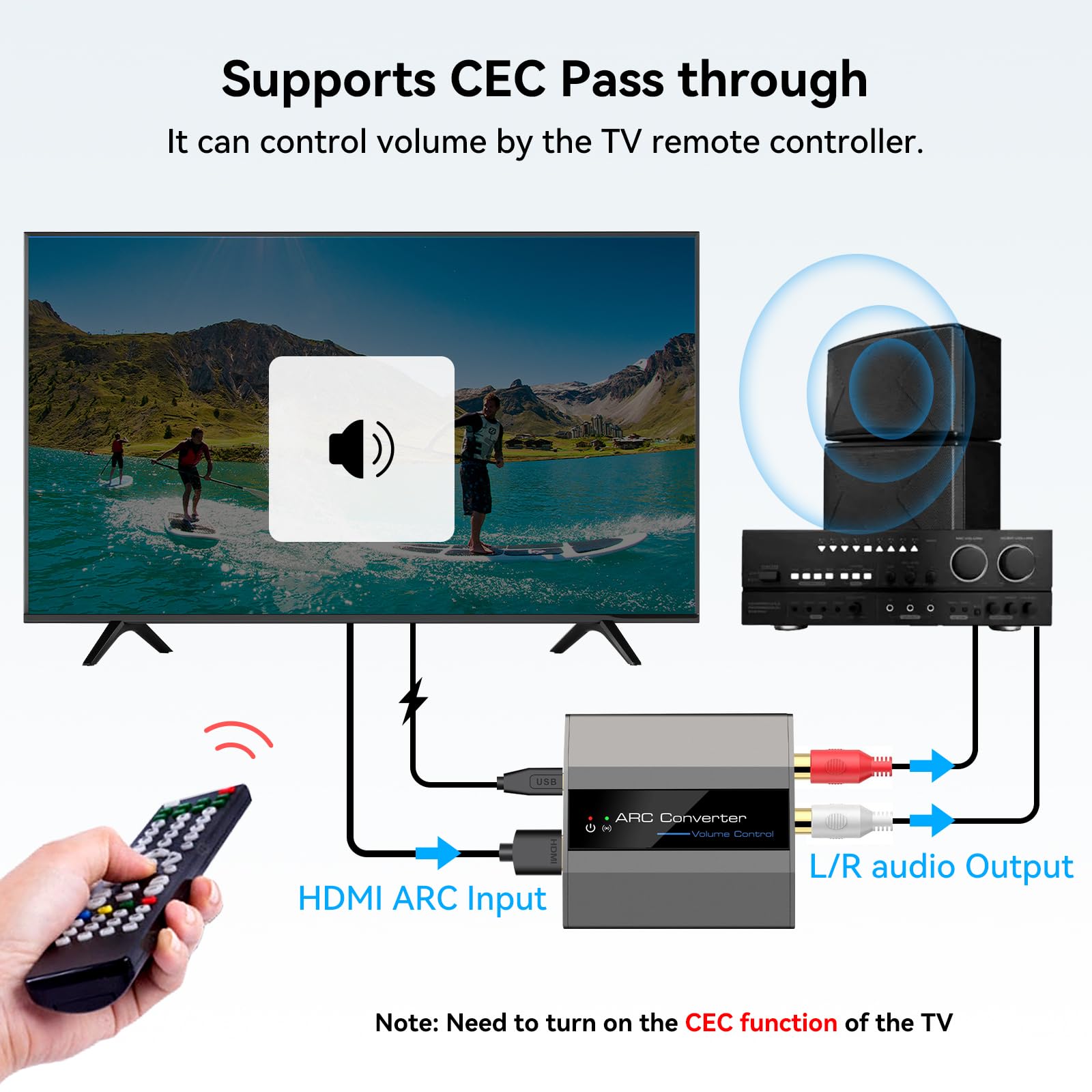 VEDINDUST HDMI ARC Adapter ARC Audio Extraktor RCA L/R 3,5 mm AUX Stereo mit USB-Netzversorgung & HDMI-ARC Kabel Aluminiumlegierung für PS4/5 HDTV Verstärker