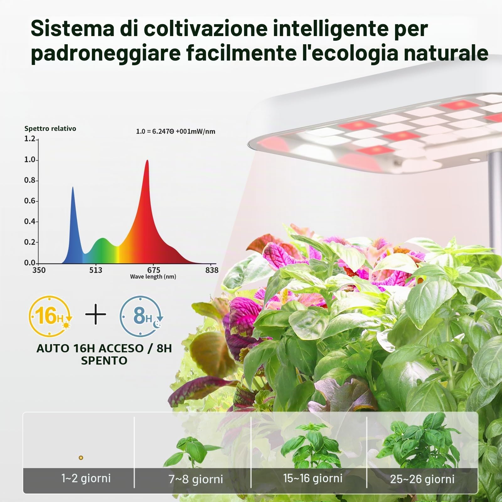 Fioriera da giardino per interni sistemi di coltivazione per piante da pavimento, piccolo sistema di giardinaggio intelligente con luce LED di crescita da 17 W, timer automatico, vaso di irrigazione