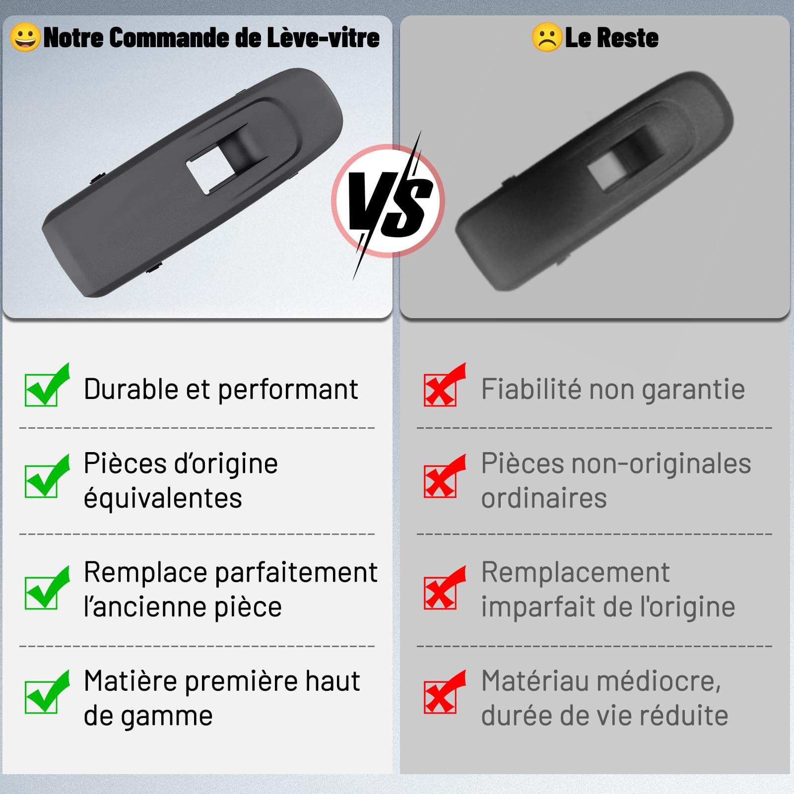 Interrupteur de Lève-Vitre pour Peugeot Partner Mk4 K9 pour Citroen Berlingo Mk4 Opel Combo E Commande de Vitre Électrique pour Tepee 2019 2020 en ABS Noir 98167918ZD