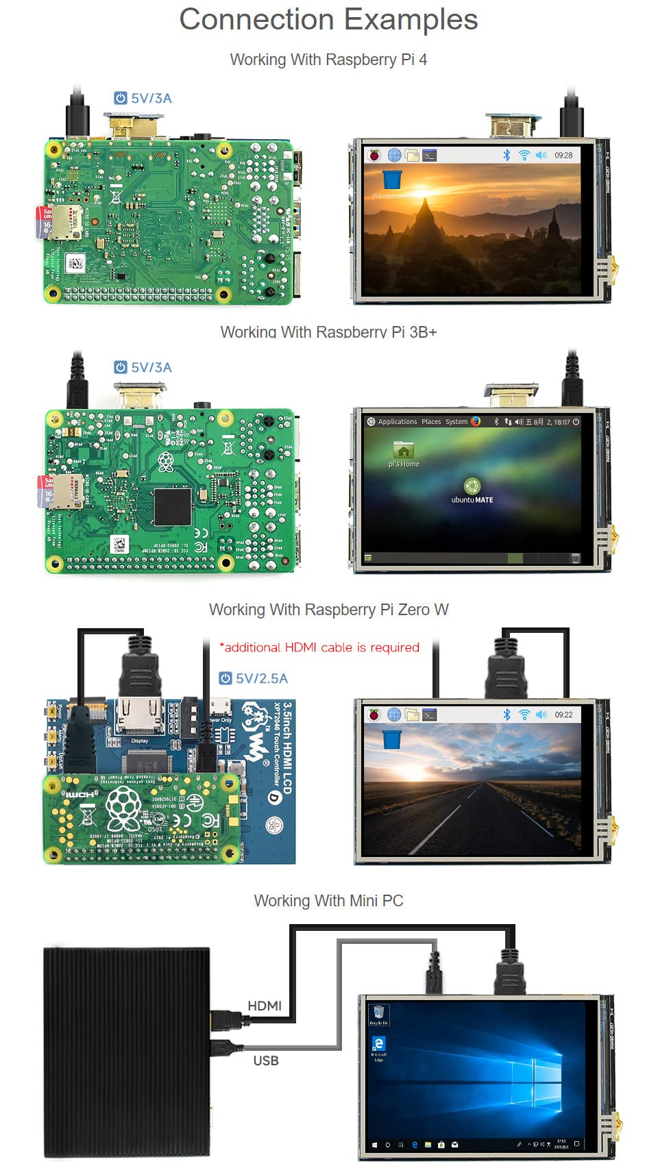 Raspberry Pi 3.5 Touchscreen 480 x 320 LCD-TFT-Display Optionaler ABS-Metallgehäuse-Lüfter für Raspberry Pi 4 Moll B or 3B 3B  7