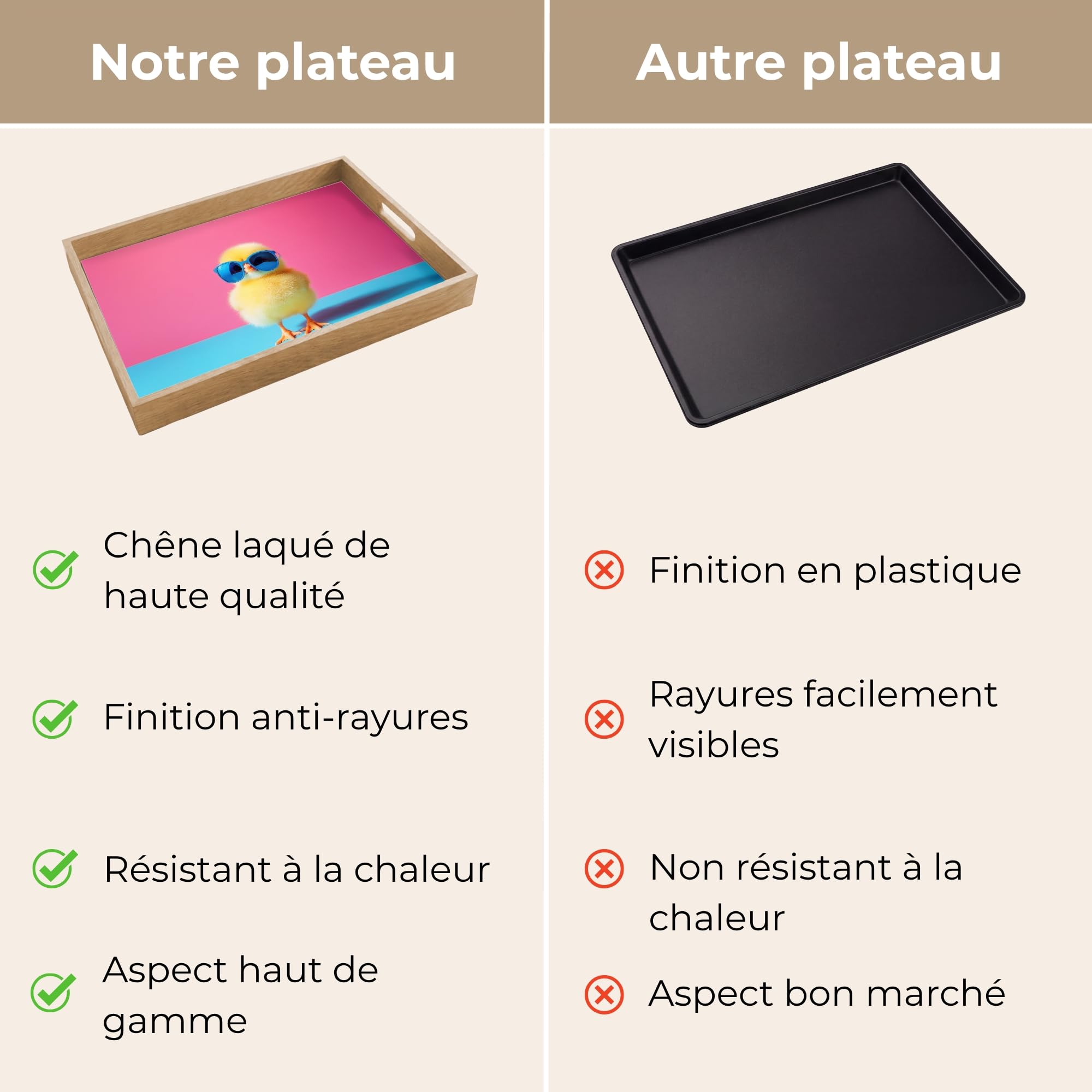 Plateau Repas Bois Plateaux Service Table Dejeuner Cafe Résistant