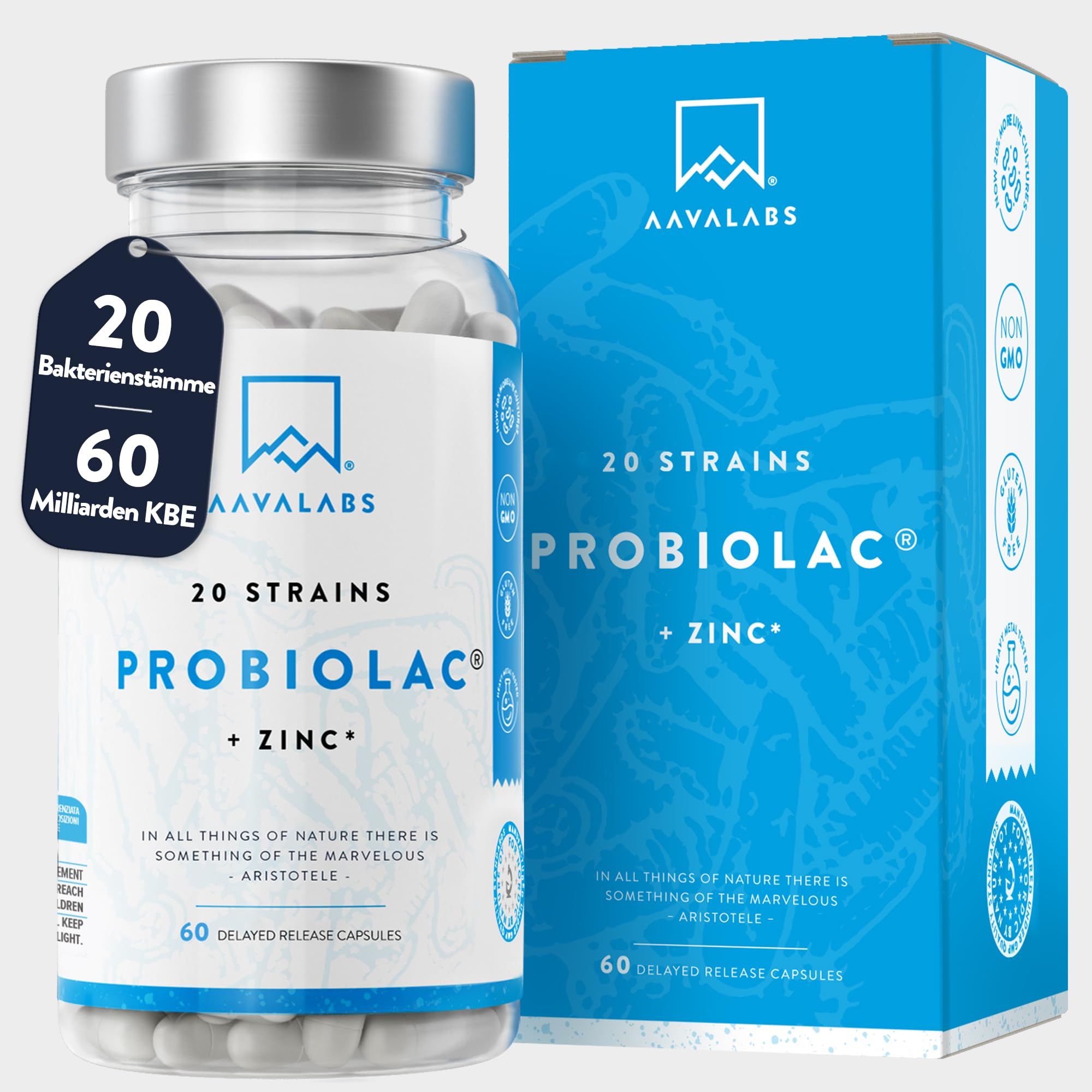 Aava Labs