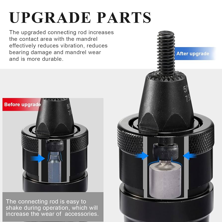 Amazon.com: KIARUO Pneumatic Rivet Nut Gun 8-32,10-24,1/4-20