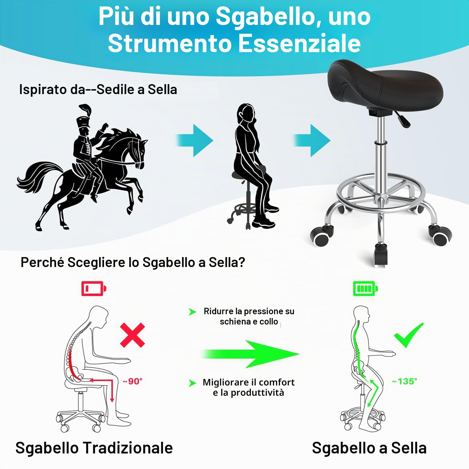 Sgabello da sella per cavallo anti-mal di schiena, sgabello ergonomico con ruote, sgabello estetico regolabile in altezza da 46 a 59 cm, sgabello con ruote imbottite per dentista (nero)