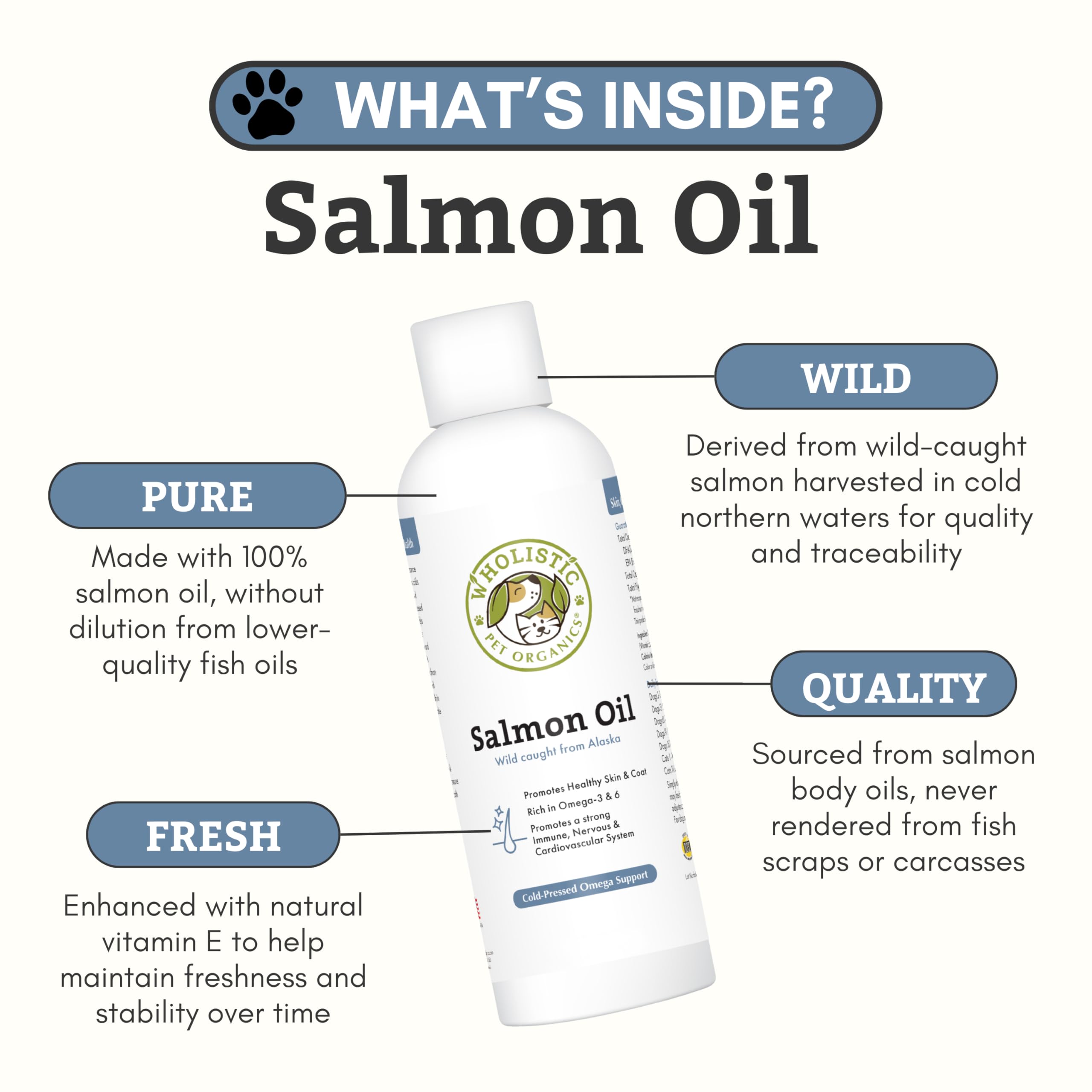 Wild Alaskan Salmon Oil for Dogs and Cats,16 oz — Amazon image 3
