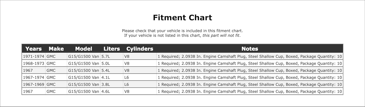 Engine Camshaft Plug Compatible With GMC G15/G1500 Van 1974 1973 1972 1971 1970 1969 1968 1967 P-1497360