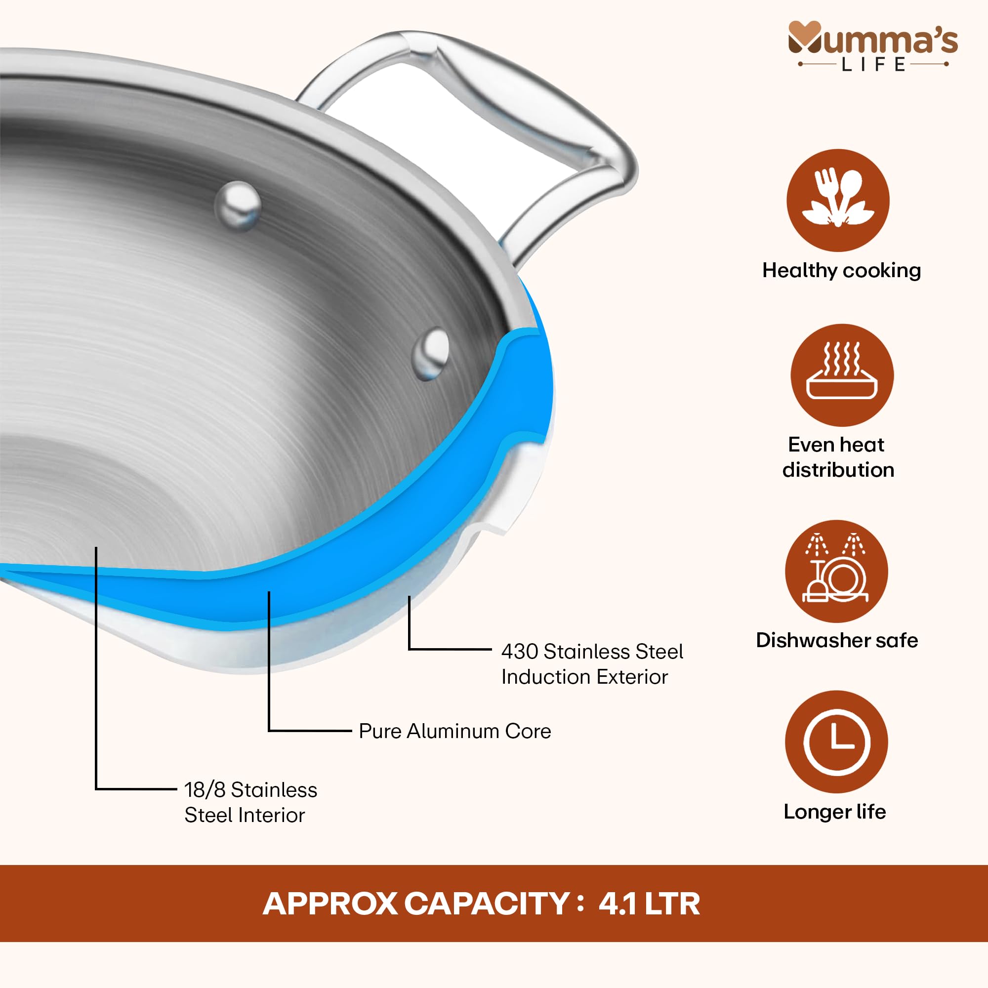 Mumma's LIFE Triply Stainless Steel Kadai (3.1L) | Dia-26cm | 2.5mm Thickness | Tri Ply Steel Kadai For Cooking With Heavy Bottom | Gas & Induction Kadhai With Lid For Deep Frying | Karahi For Kitchen 3