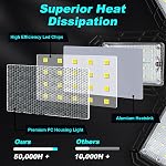 Luyata - 4 Pack LED Garage Lights, LED Ceiling Light, 160W 16000LM 6500K LED Light with 5+1 Deformable Panels, Bright LED Lighting for Garage, Workshop, Basement, E26/E27 Socket