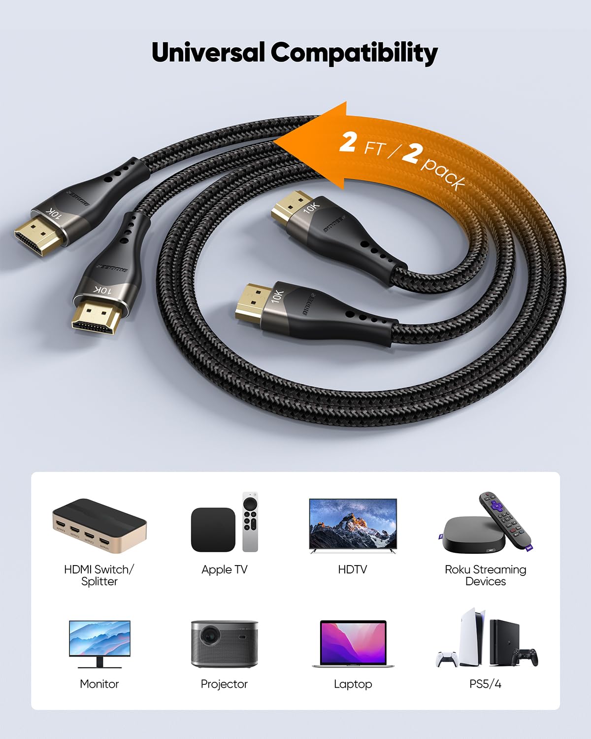 Cable HDMI corto de 2 pies, 2 unidades, 10K, 8K, 4K, HDMI 2.1, 2 pies, 48 Gbps, cable HDMI trenzado de ultra alta velocidad, 8K a 60Hz, 4K a 120Hz, eARC, HDR10+, HDCP2.3 para monitor