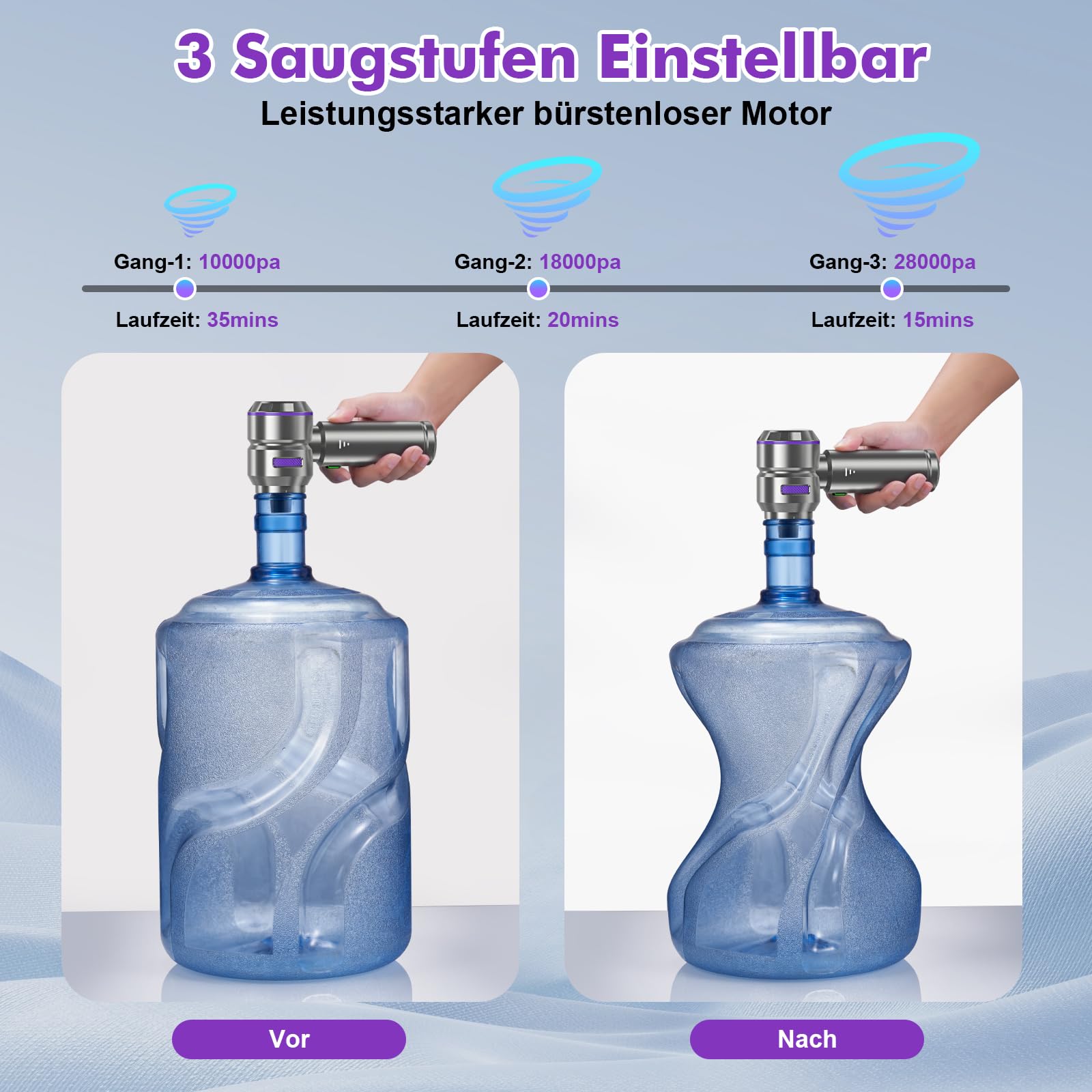 4-in-1 Handstaubsauger Akku,Auto Staubsauger Stark,28000PA Handstaubsauger Kabellos,3-Gang 240000 U/min Elektrische Staubgebläse Druckluftspray für Auto,Küche,PC,Sofa,Büro,Haus& Tierhaar Reinigung.