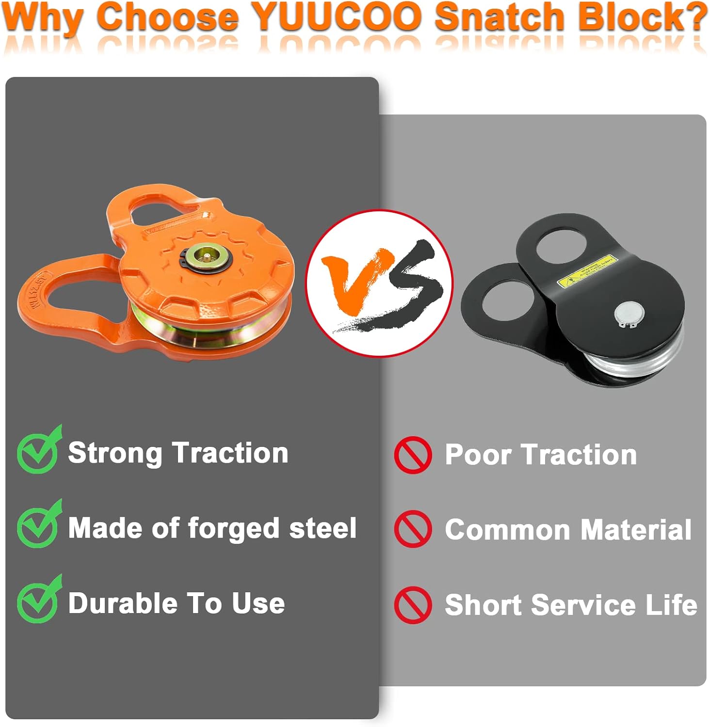 YUUCOO Snatch Block, 50,000 lbs (25T) Minimum Breaking Strength, 25,000 lbs (12.5T) Working Load Limit, for Synthetic Rope and Steel Cable Winch Lines, for Tractor, Truck, ATV & UTV : Automotive