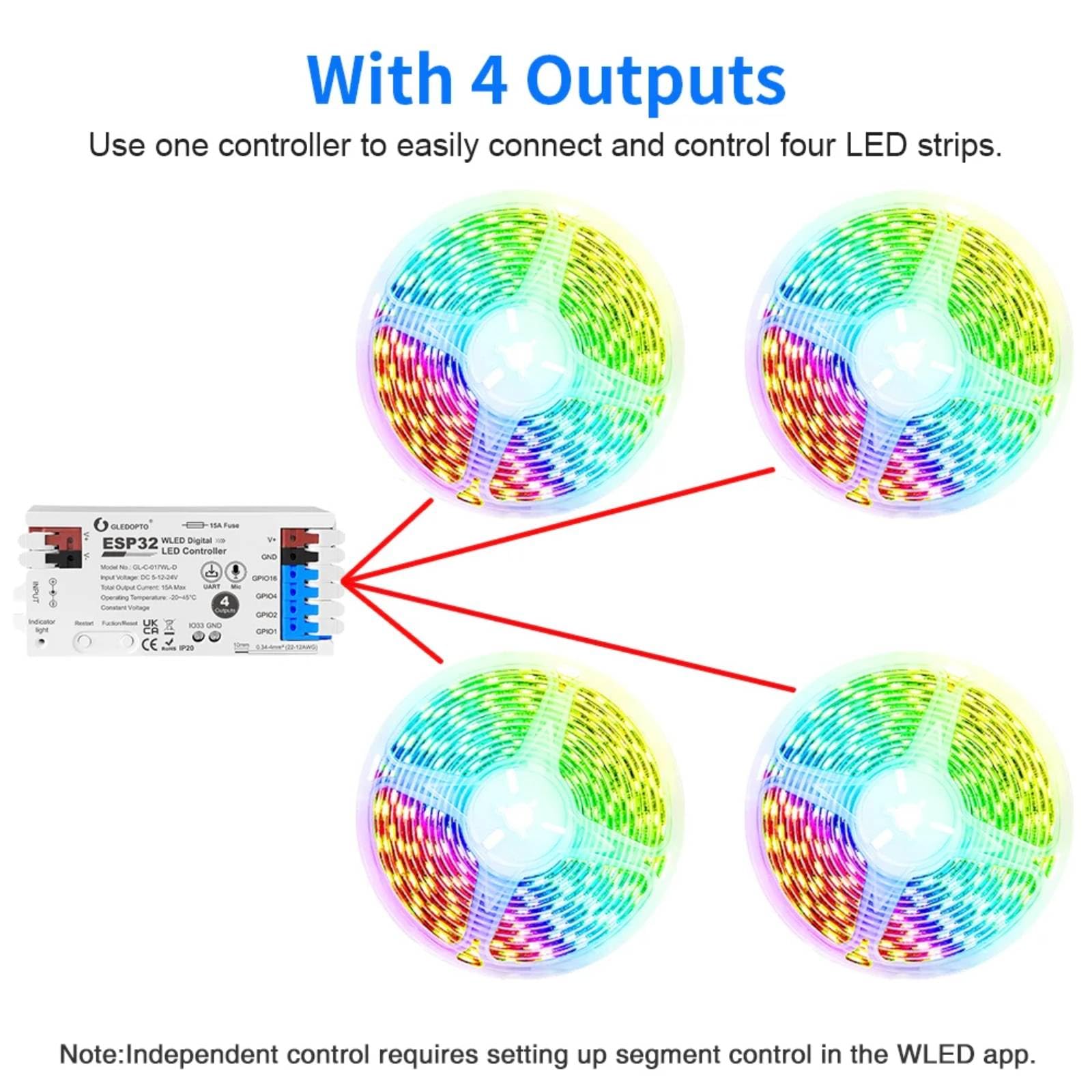 Controlador LED WiFi de 4 vías ESP32 WLED - Compatible con Alexa/Google Home - para tiras LED RGB 5-24 V - Max 15A - GL-C-017WL-D (1 unidad)