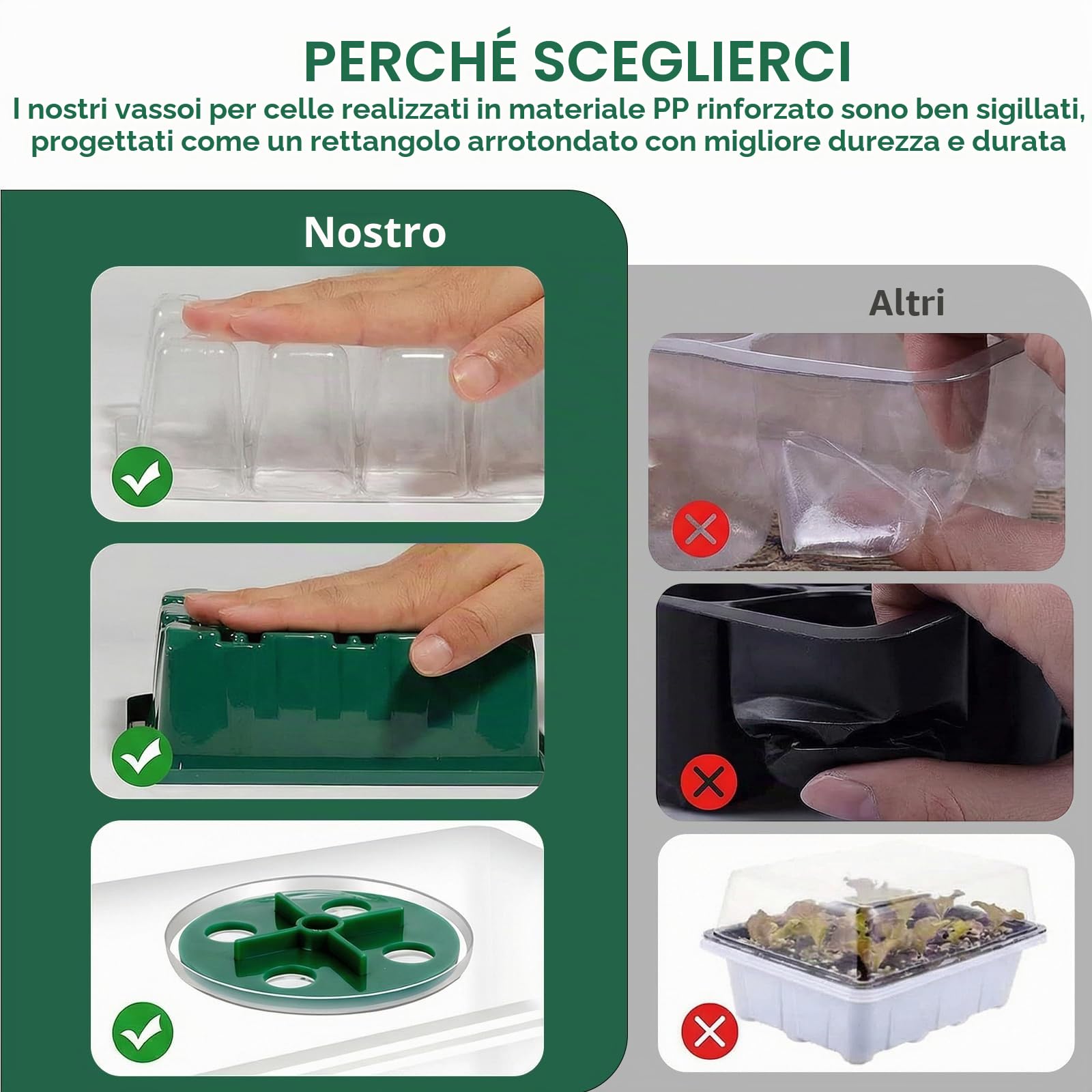 Verdenu Semenzaio, 6 Pezzi Semenzaio Germinazione, Mini Serra Rialzata Alveoli per Semina, 12 Fori di Propagazione dei Semi, Vassoio Germinazione per Semi con 7 Strumenti di Ventilazione