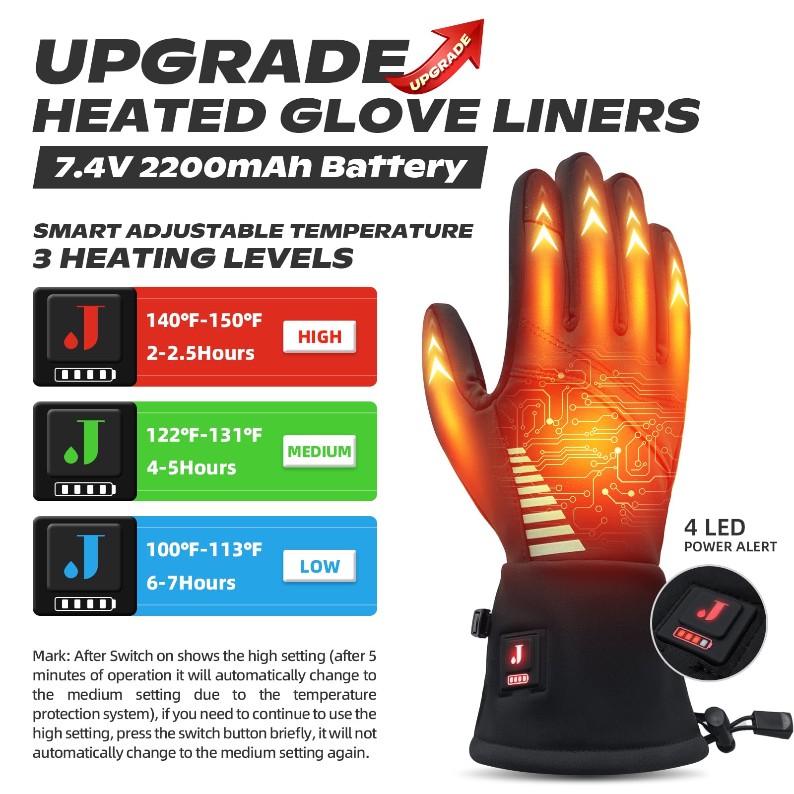 Heated Gloves Liners for Men Women, Rechargeable Electric Battery Heating Touchscreen Ski Gloves, Waterproof Hand Warmer Thermal Gloves for Cycling Hiking Hunting Snowboarding Motorcycling (XL)