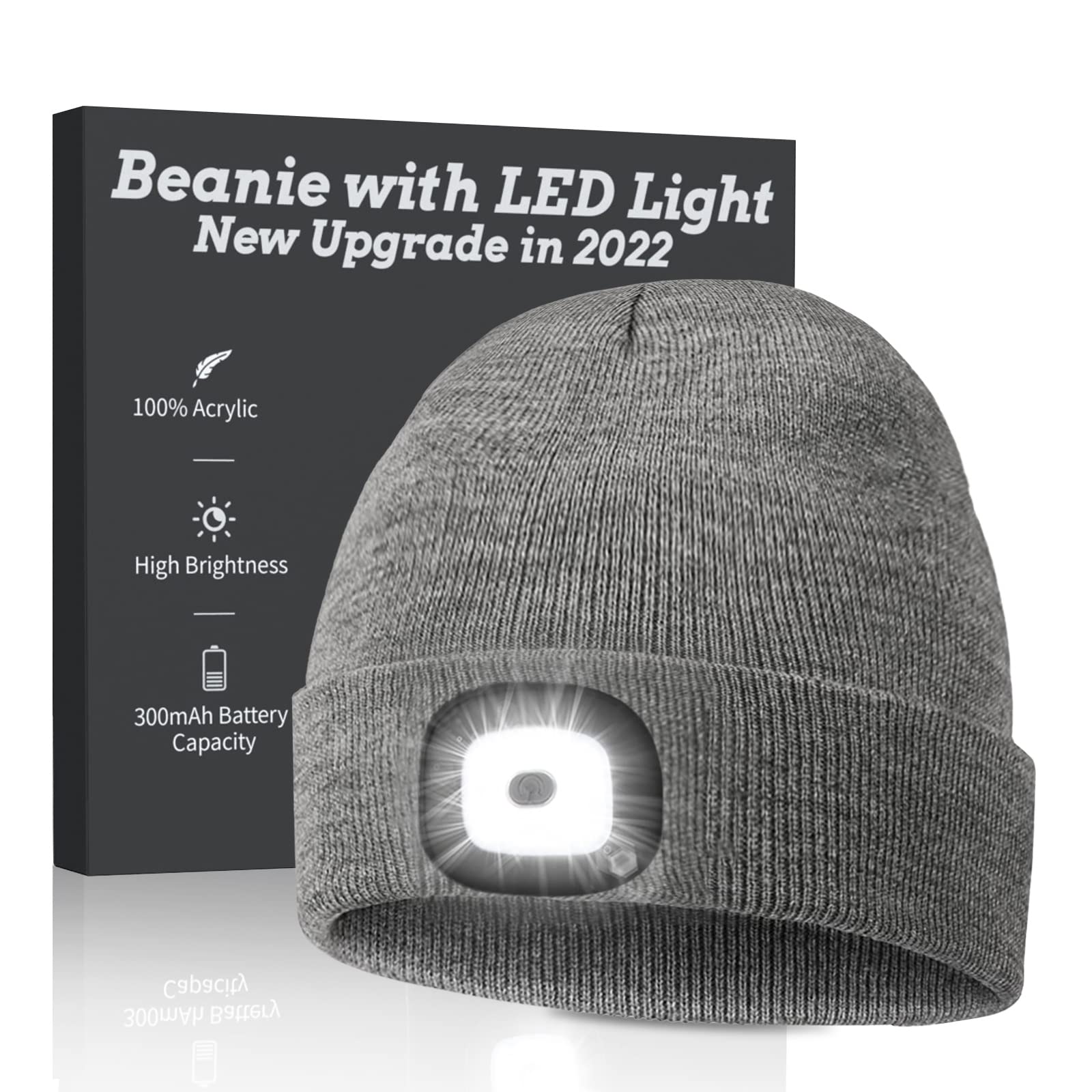 LED Beanie Hat Winter Warm Cap for Men and Women, LED Lighting Headlamp Cap for Camping, Running, Cycling,Repairing