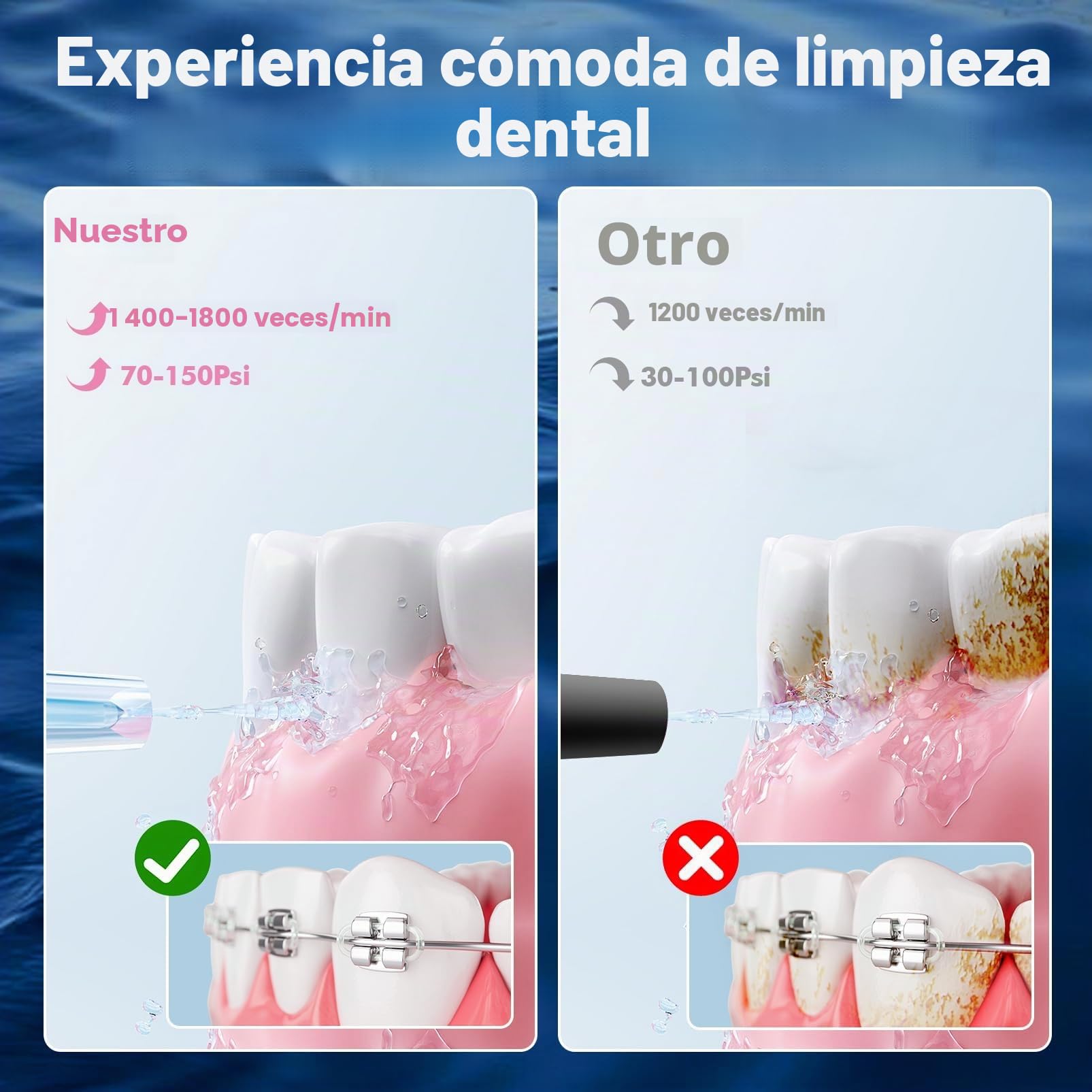 Irrigador bucal para dientes inalámbrico: irrigador bucal, 8 puntas de chorro, 4 modos, portátil, tanque de 300 ml, recargable por USB, IPX7, impermeable, hilo dental para adultos, limpieza de