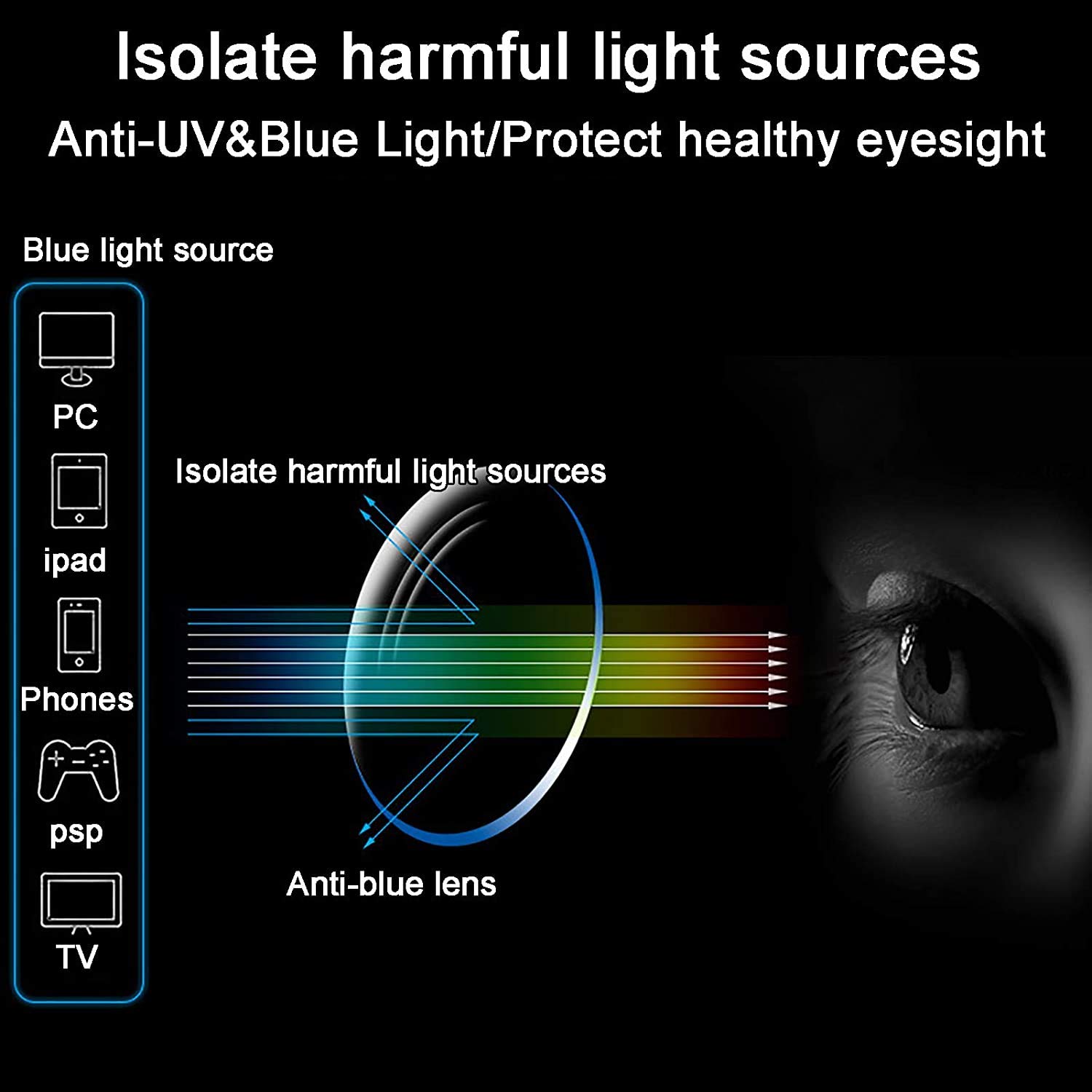 Gafas Para Computadora,Gafas De Lectura Inteligentes Progresivas Con Enfoque Múltiple,Gafas Para Juegos Con Luz Azul,Gafas Ópticas Antideslumbrantes,Gafas Inteligentes De Alta Definición Para