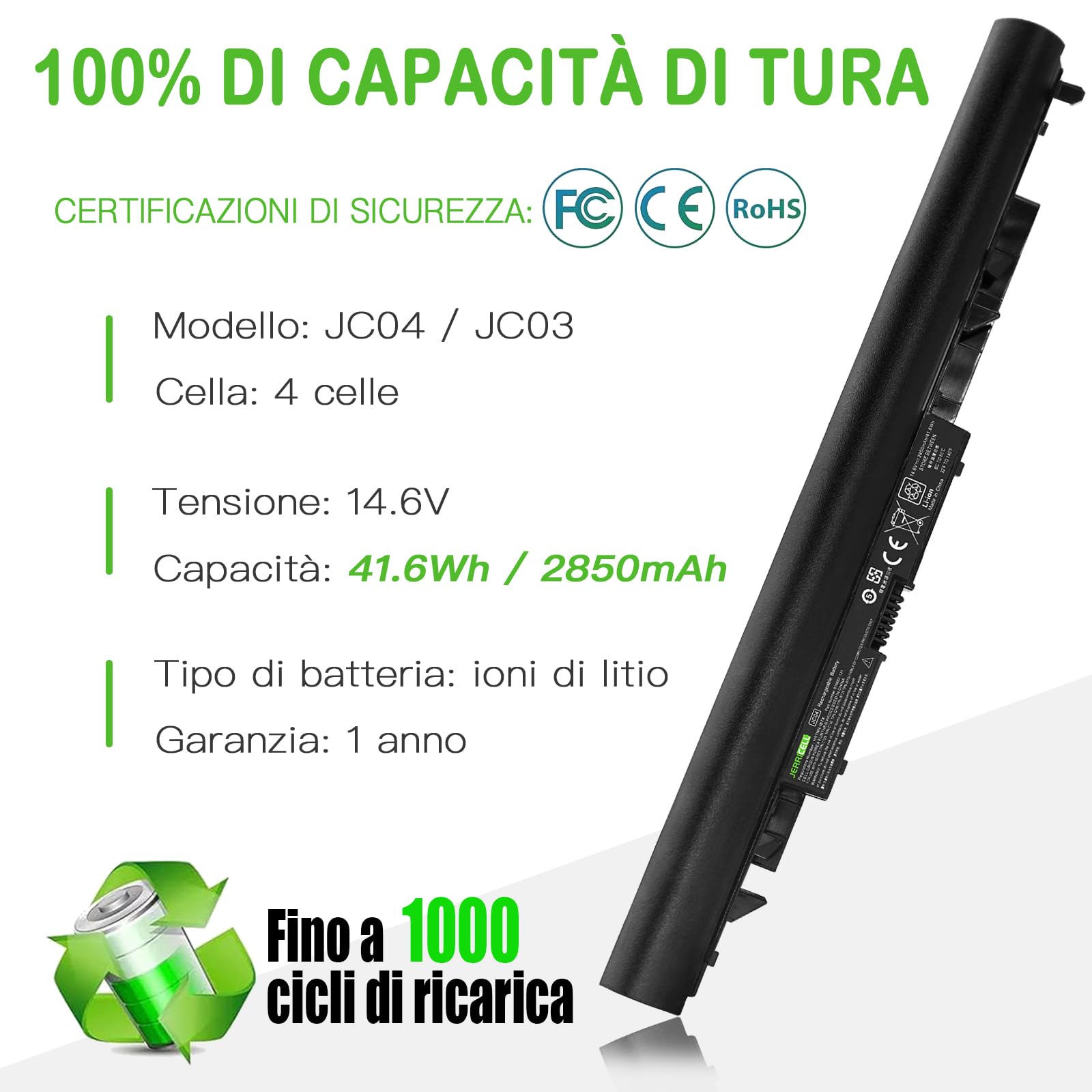 2850mAh Batteria JC04 919701-850 919700-850 per HP Pavilion 250 G6 255 G6 246 245 240 G6 JC03 JCO4 919682-121 HSTNN-LB7W 919681-221 919682-421 14-BS036NG 15-BS036NG 17-AK044NG