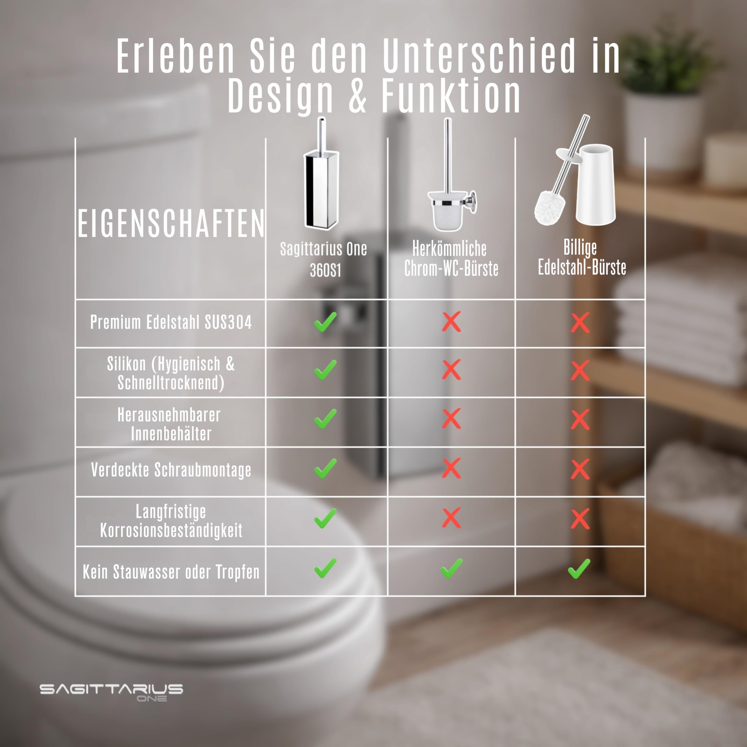 360S1 Escobillas de Baño Silicona con Soporte de Acero Inoxidable SUS304, Cepillo Higiénico y Duradero, Diseño Moderno en Cromo