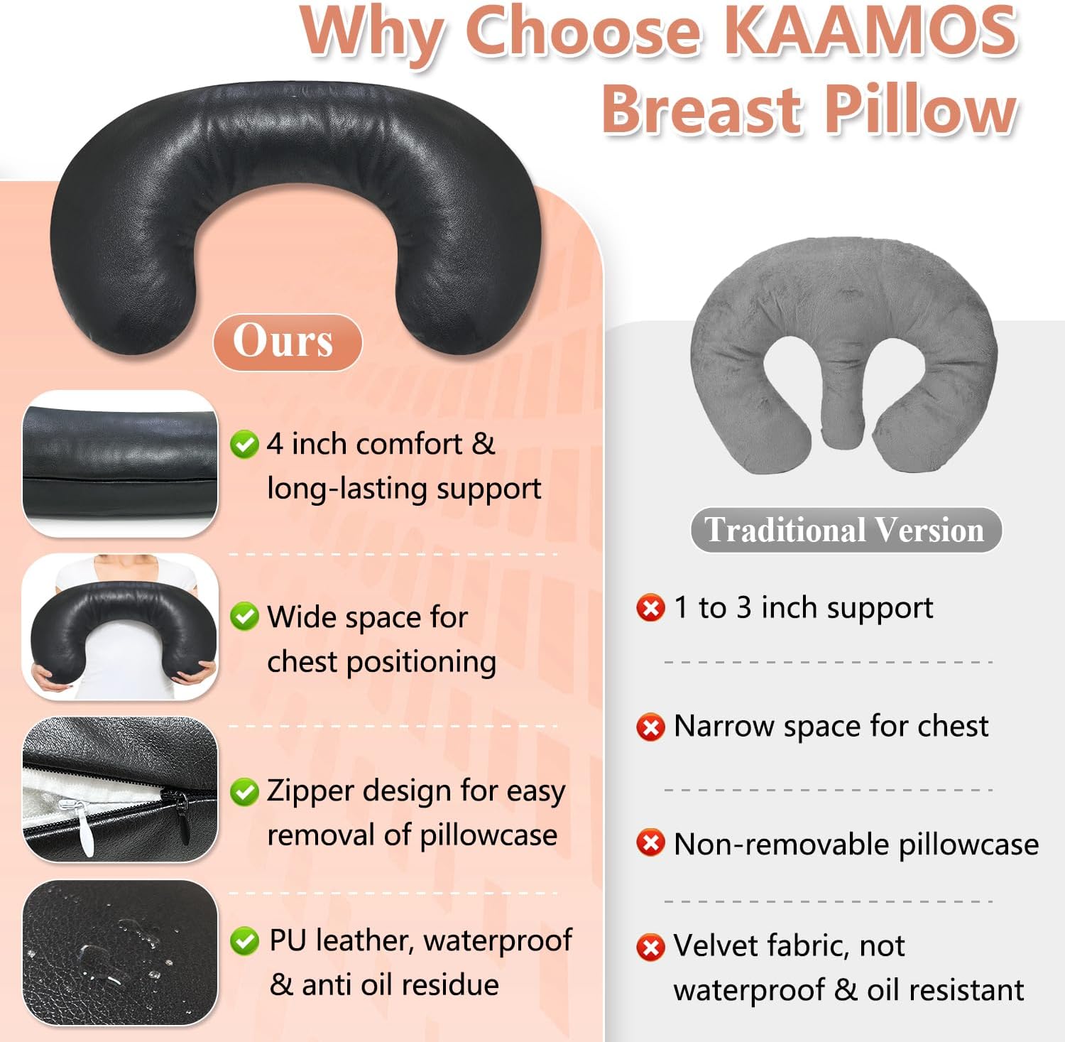 Breast Pillow for Massage Table, Massage Breast Support Pillow for Sleeping, Massage Bolster Wedge, Post Surgery Breast Pillow Chest, Faux Leather Spa Massage Cushion Prone Pillow for Beauty Salon