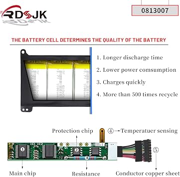 0813007 5B10P23779 BSNO3558E5 Laptop Battery for Lenovo IdeaPad 120S 120S-14 120S-14IAP 130S-14IGM S130-14IGM 120S-14IAP 81A50093MH 120S-14IAP 14 81A5 Series 2ICP4/59/138 7.5V 31Wh