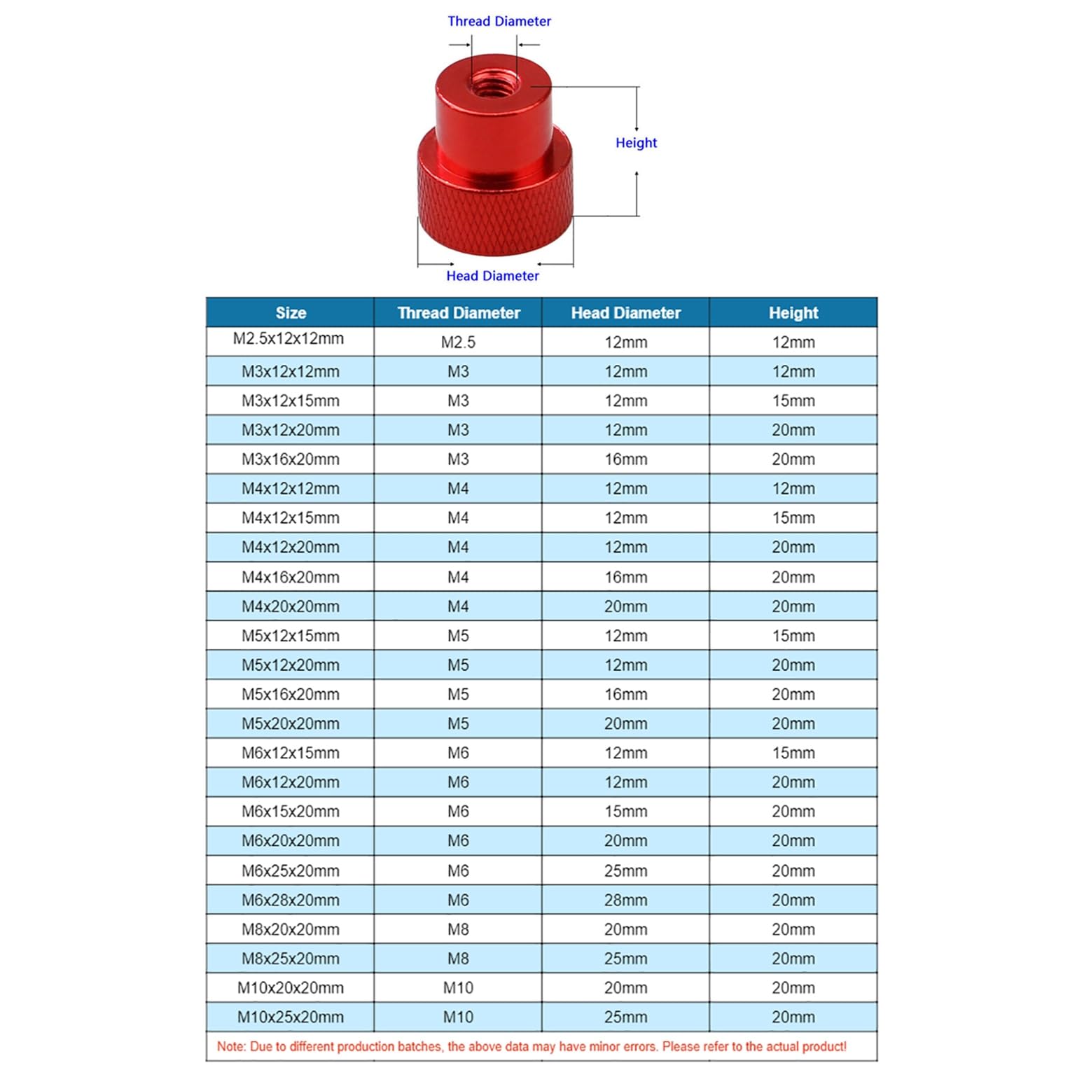 Dadi A Testa Zigrinata In Lega Di Alluminio - M3/M4/M5/M6/M8 - Per Auto RC E Modellismo
