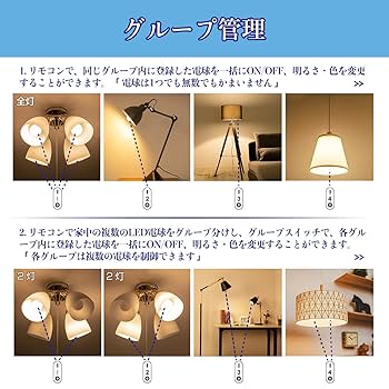 Amazon | LVWIT LED電球 LEDスポットライト E11口金 6W 450LM 無