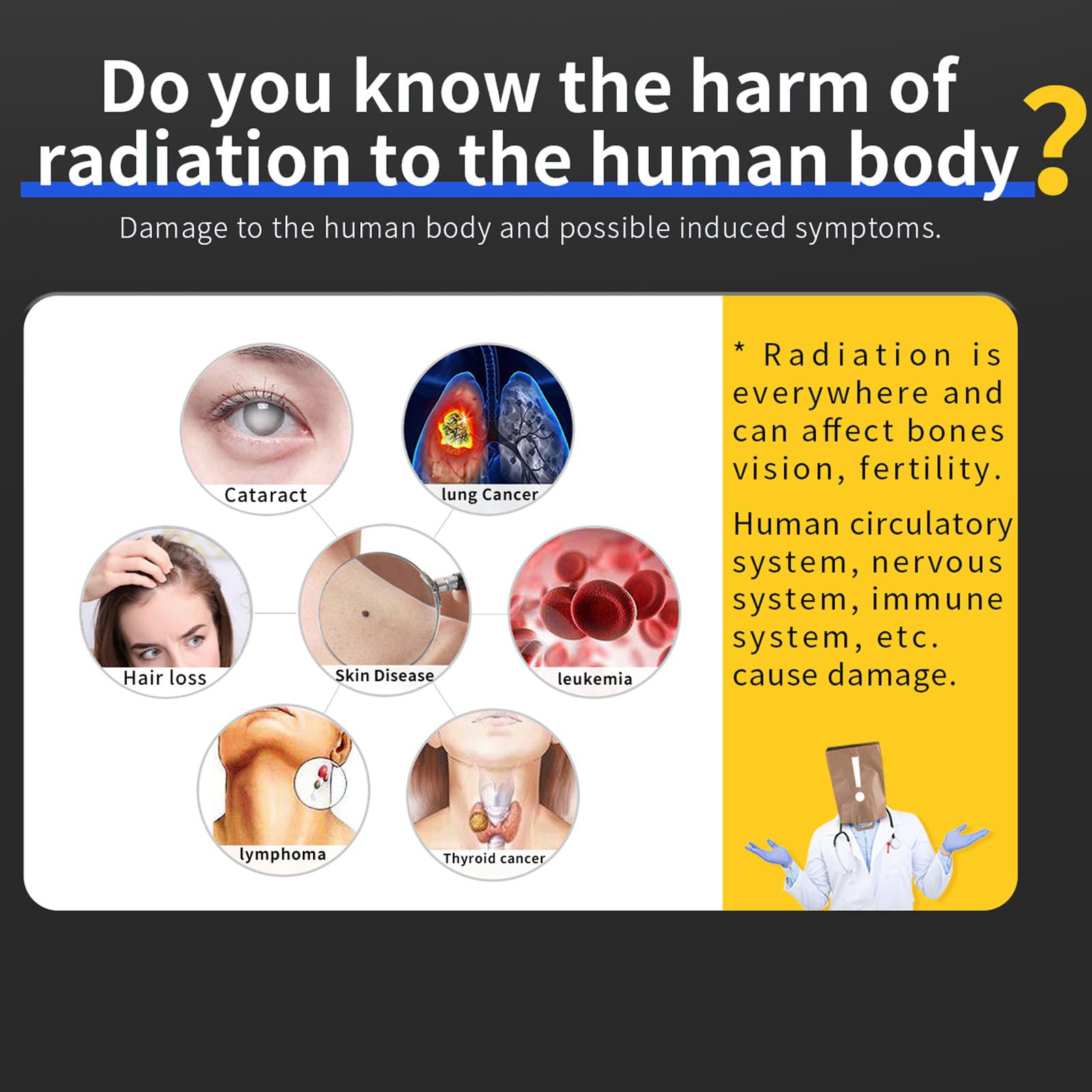Radioactive Detection Mete, ? ? X Real Time Monitoring Detector, with 3 Mode for X Rays, CT, Tiles, Marble