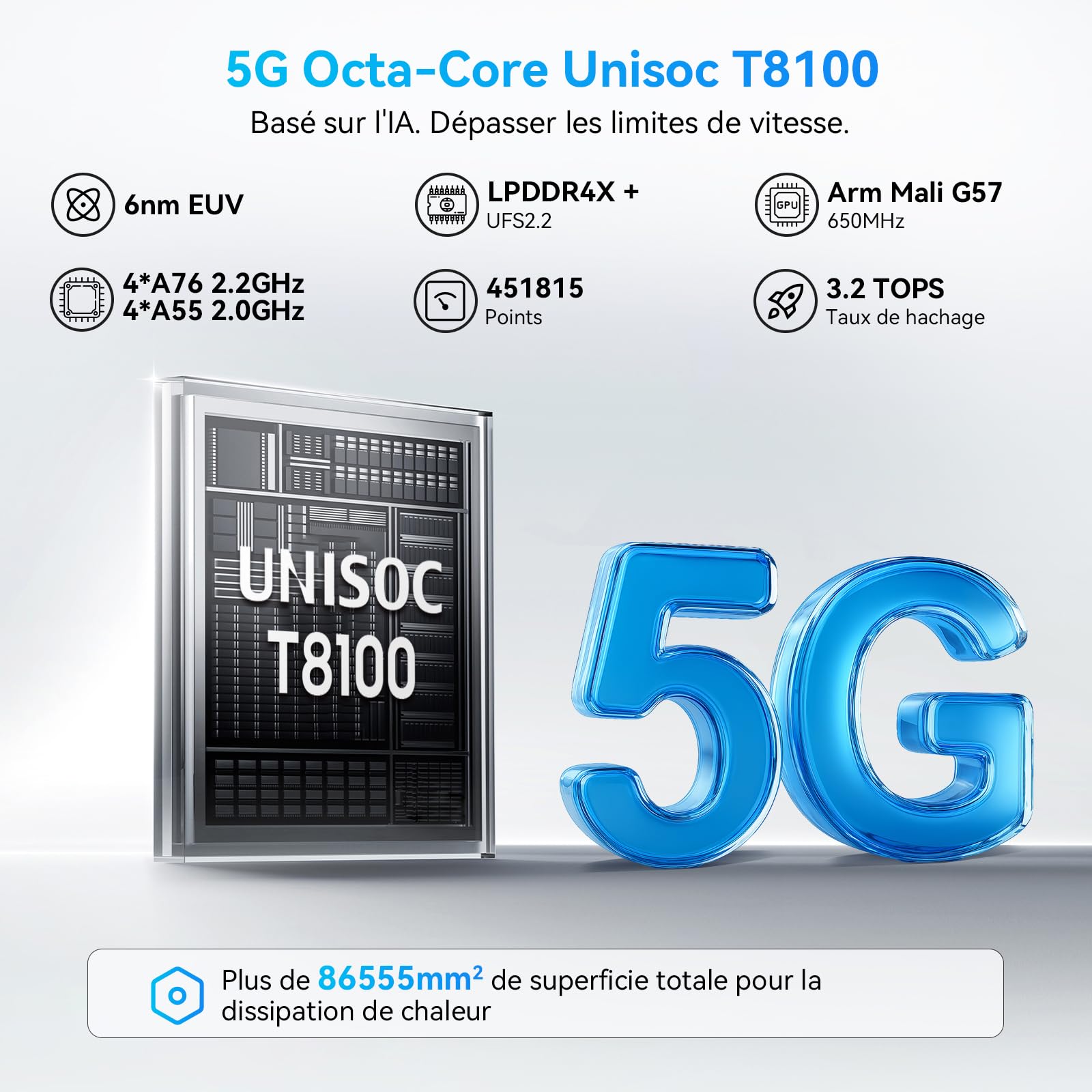 Smartphone 5G 6,88'' 120Hz, 24Go RAM 128Go/2To TF, Téléphone Portable Android 15, Double SIM NFC, Unisoc T8100 Octa-Core, Batterie 5000mAh 18W, Telephone Portable Pas Cher, OTG/Face ID/Fingerprint