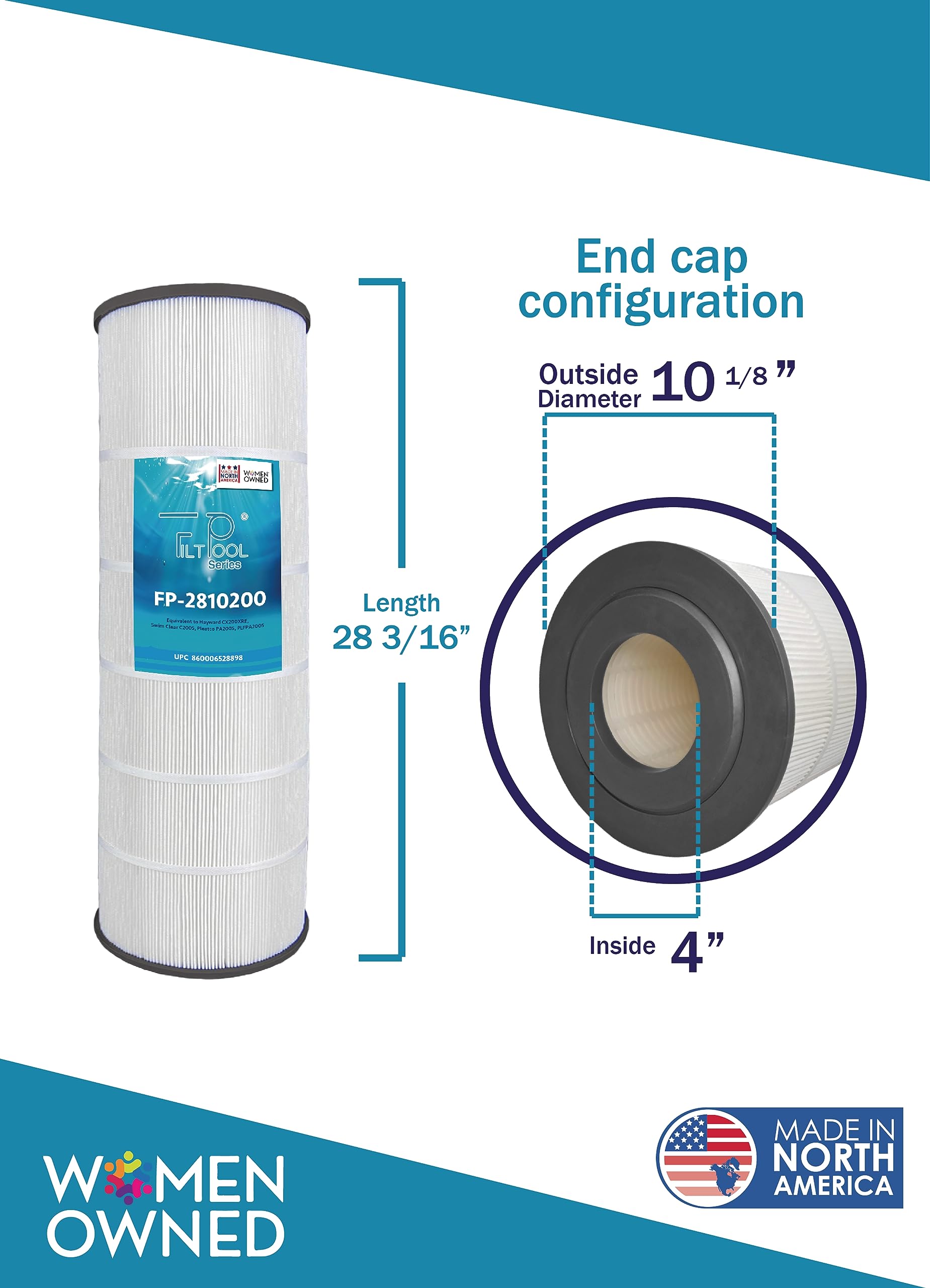 FILTPOOL Pool Filter Cartridge- Replaces: Hayward CX200XRE, Swim Clear C200S, PA200S, PLFPA200S, Unicel C-9442, FP-2810200, 1Pack