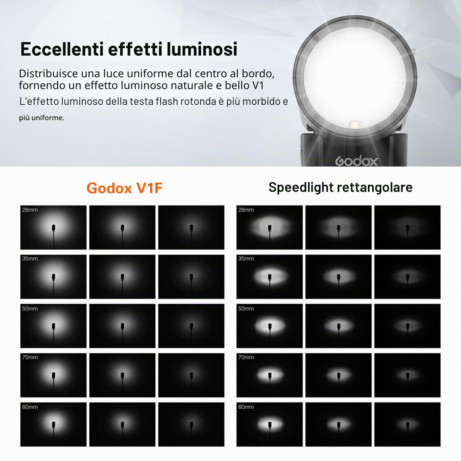 Godox V1-F Flash TTL Con Testa Rotonda – 76Ws, HSS 1/8000, Batteria 2600mAh, Per Fuji X-Pro2/X-T20/X-T2/X-T1/X-Pro1/X-T10/X-E1/X-A3/X100F/X100T
