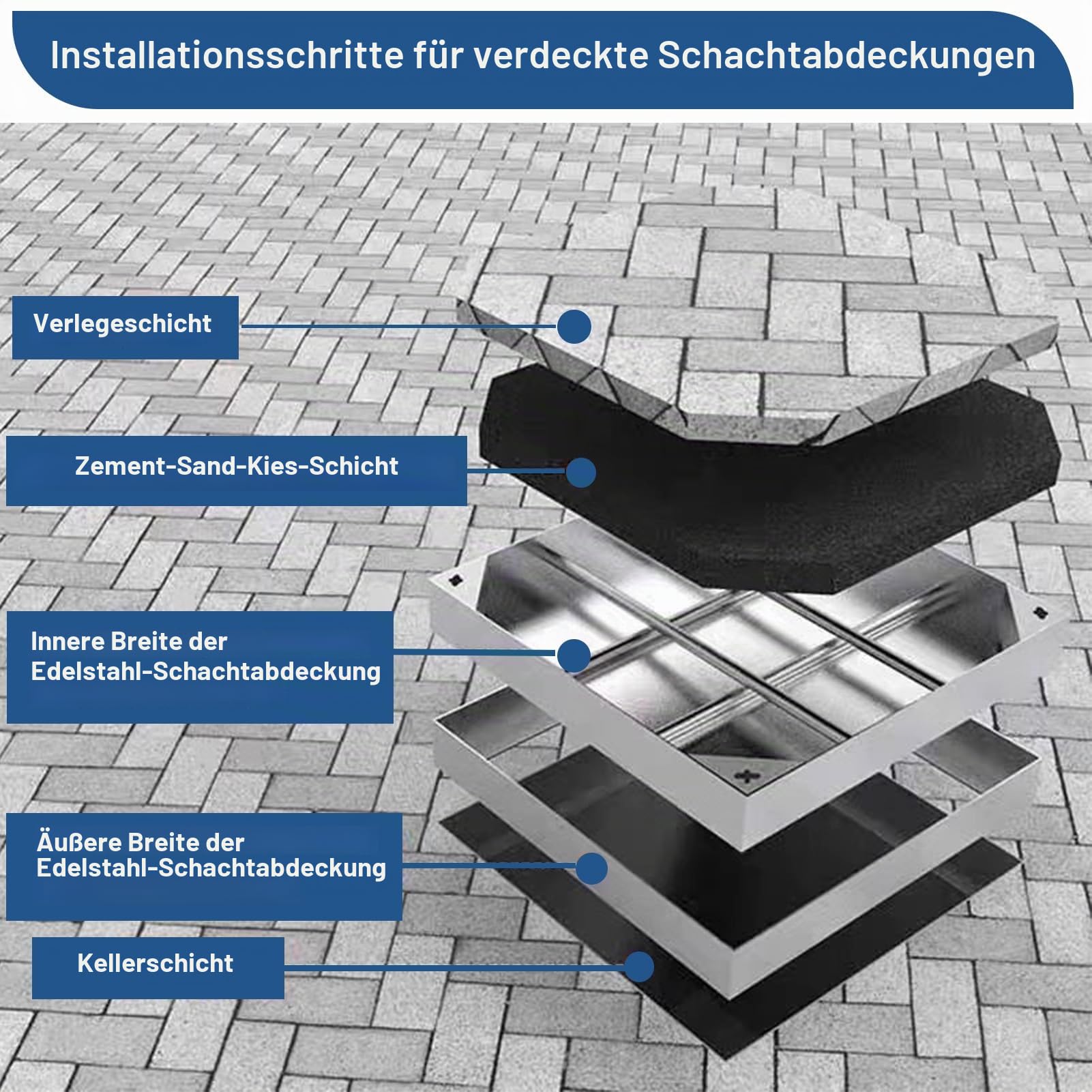 Schachtabdeckung, 304 Edelstahl Rund Schachtdeckel, Diameter 60cm