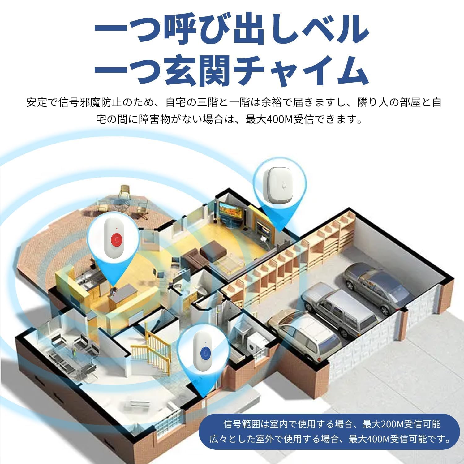 Amazon.co.jp: 呼び出しベル ナースコール ポケットベル 介護用 無線