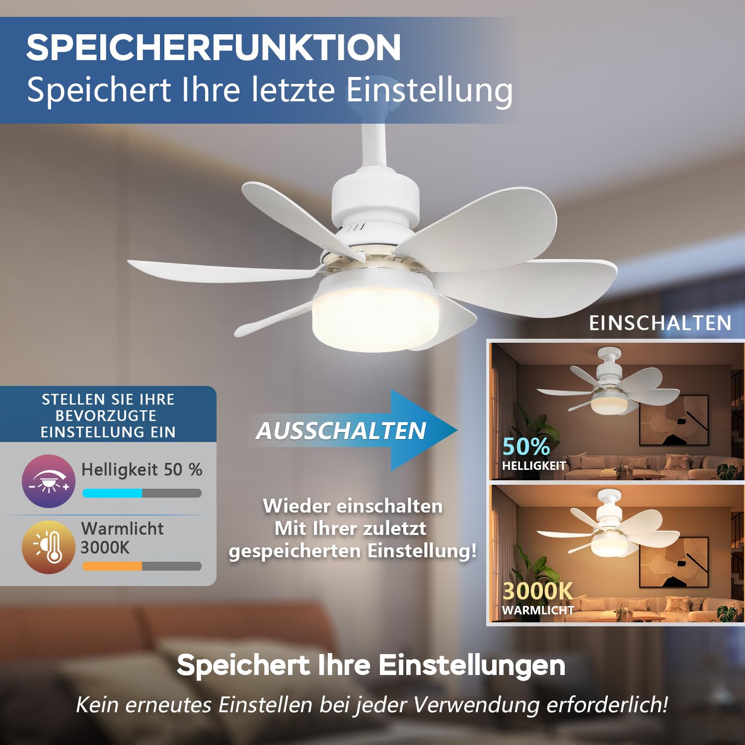 OOWOLF Ventilateur de Plafond avec Éclairage et Télécommande, LED Dimmable, Petit Ventilateur Silencieux avec Tige d’Extension pour Chambre, pour Intérieur