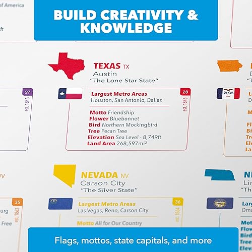 Miniatura 5 de PLUS PLUS - Puzzle by Number - Mapa de 1.400 piezas de los Estados Unidos - Tallo de construcción de edificio/juguete de vapor, mini bloques de