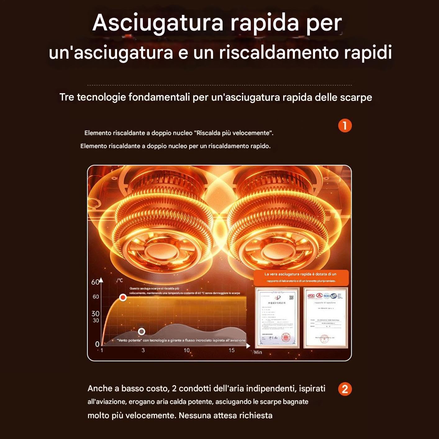 Asciugascarpe Timer Elettrico Portatile