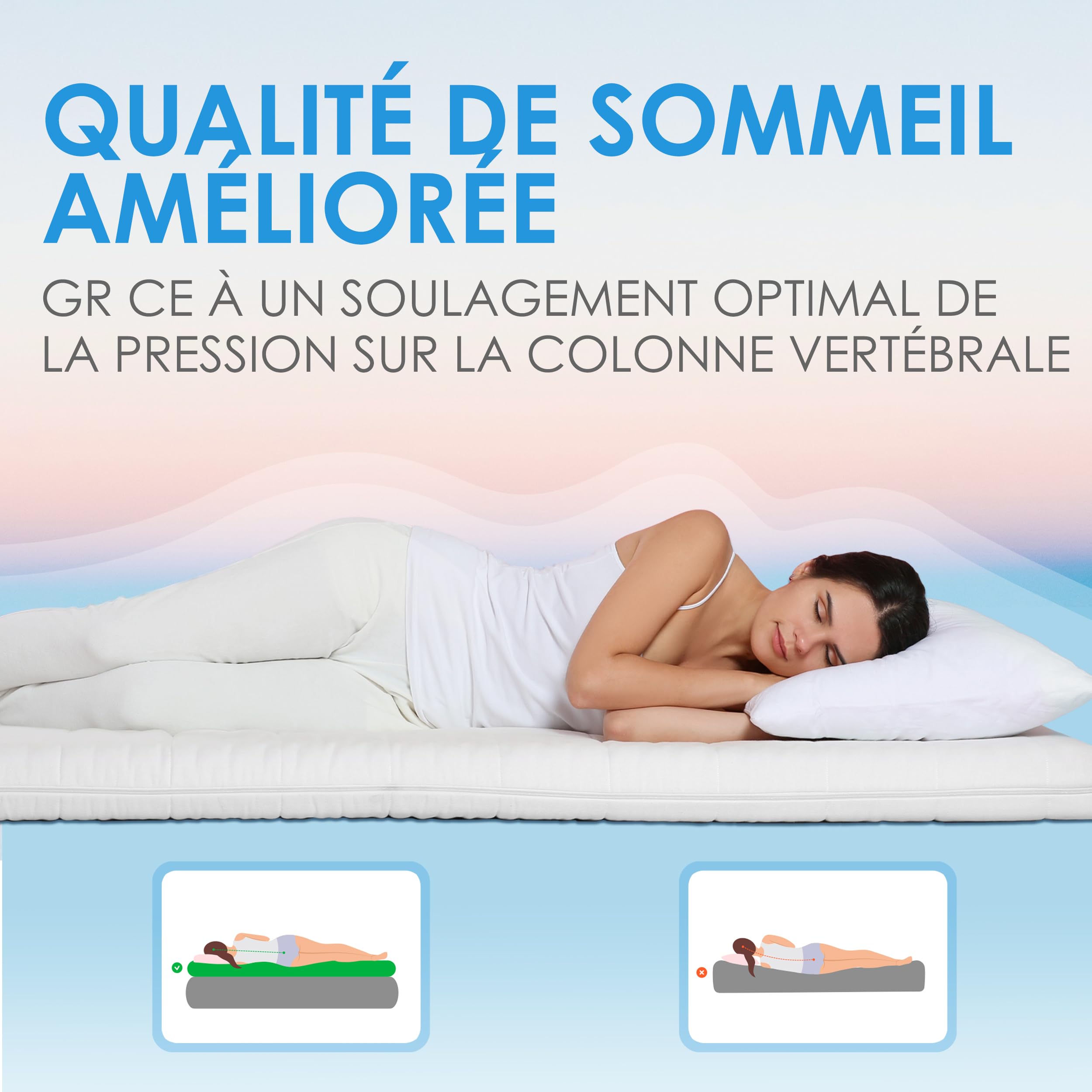 Surmatelas à mémoire de Forme Vendome Dreamtime, Disponible en différentes Tailles du 90 x 200 au 200 x 200 cm, surmatelas Respirant pour Un Sommeil réparateur, idéal en complément d'un lit boxspring