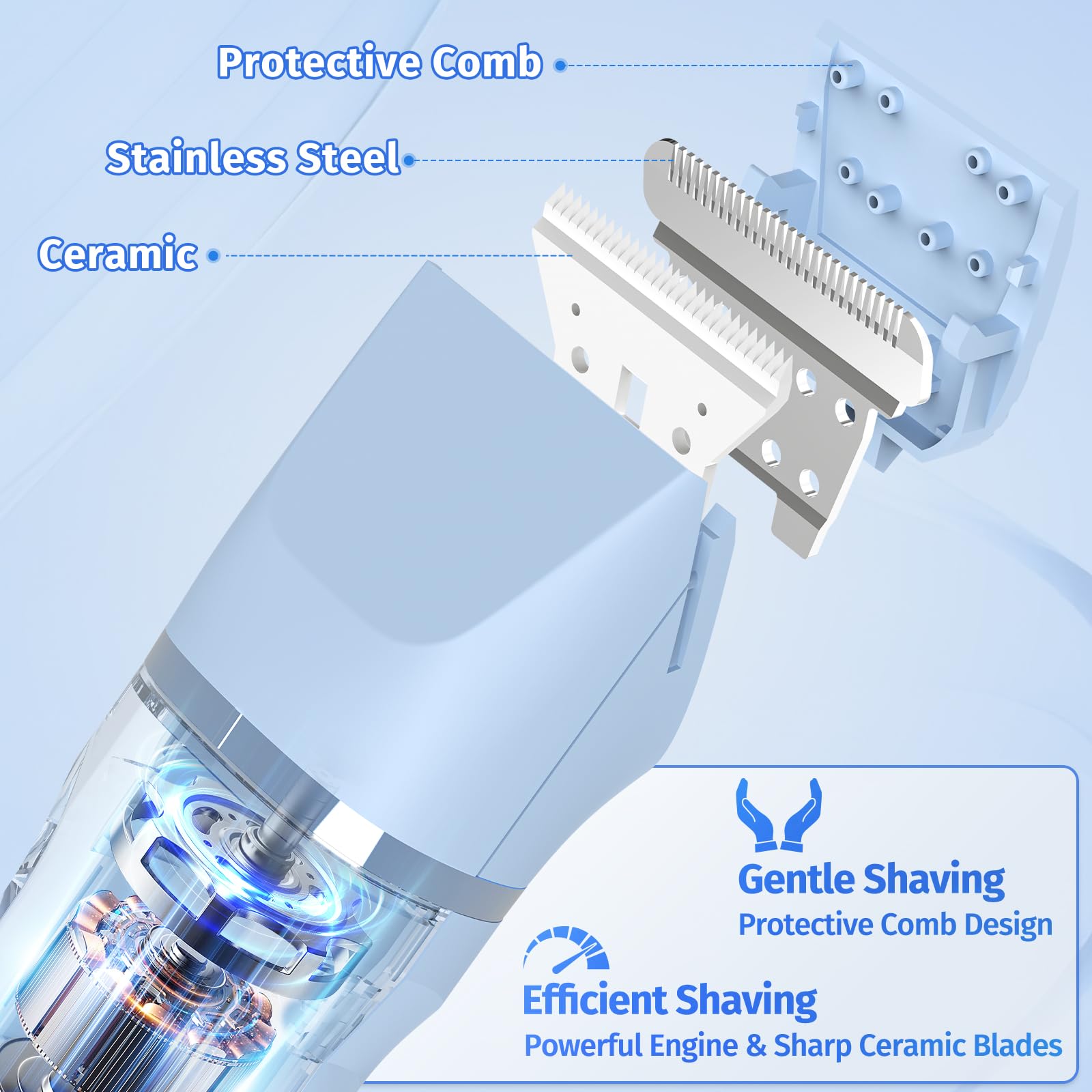 Women's 5-in-1 Electric Trimmer and Shaver, IPX7 Waterproof