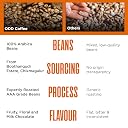 ODD COFFEE ROASTERS Breakfast Blend 100% Arabica Roasted Coffee Powder 250 gms Light Roast | AAA Grade Specialty Bean | Fruity, Floral & Milk Chocolate | Single Origin Ground Coffee for Cold Brew gallery image