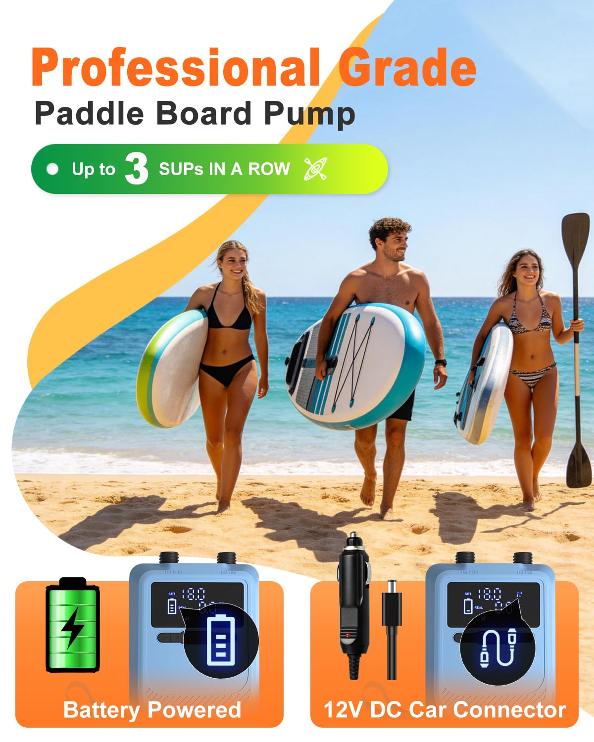 SUP Pompe Électrique 20 PSI – Rechargeable, 12V, Gonflage/Dégonflage Auto-Arrêt, Pression Précise – Gonfleur Electrique Paddle Pour Paddle, Kayak, Tente, Matelas Gonflable, Jouets Piscine